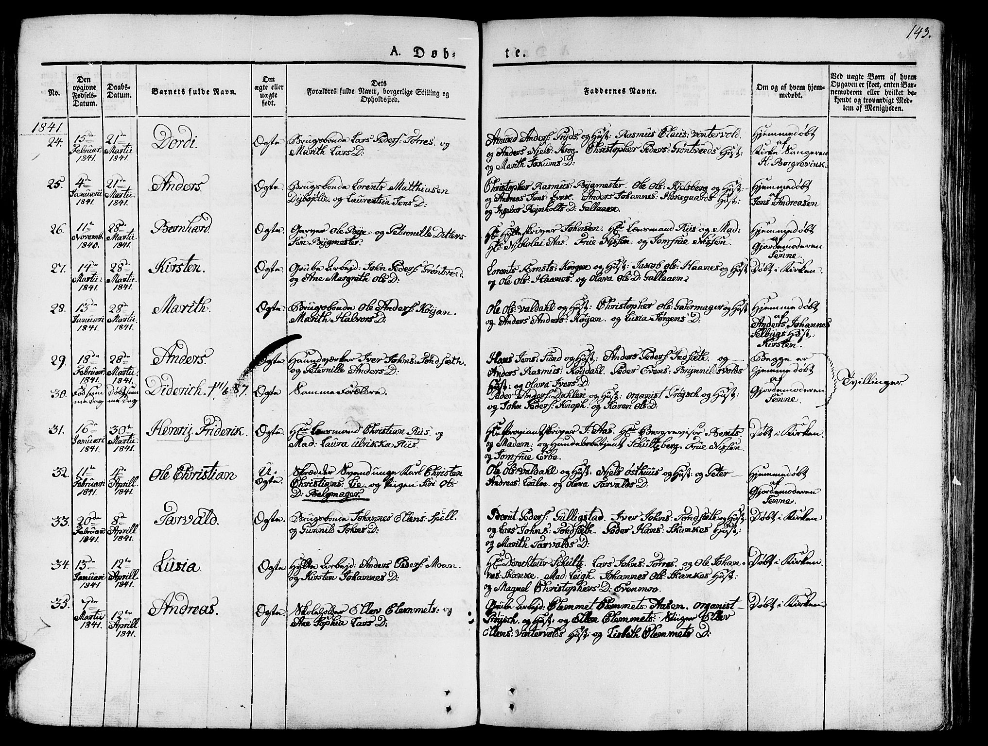 Ministerialprotokoller, klokkerbøker og fødselsregistre - Sør-Trøndelag, SAT/A-1456/681/L0930: Parish register (official) no. 681A08, 1829-1844, p. 143