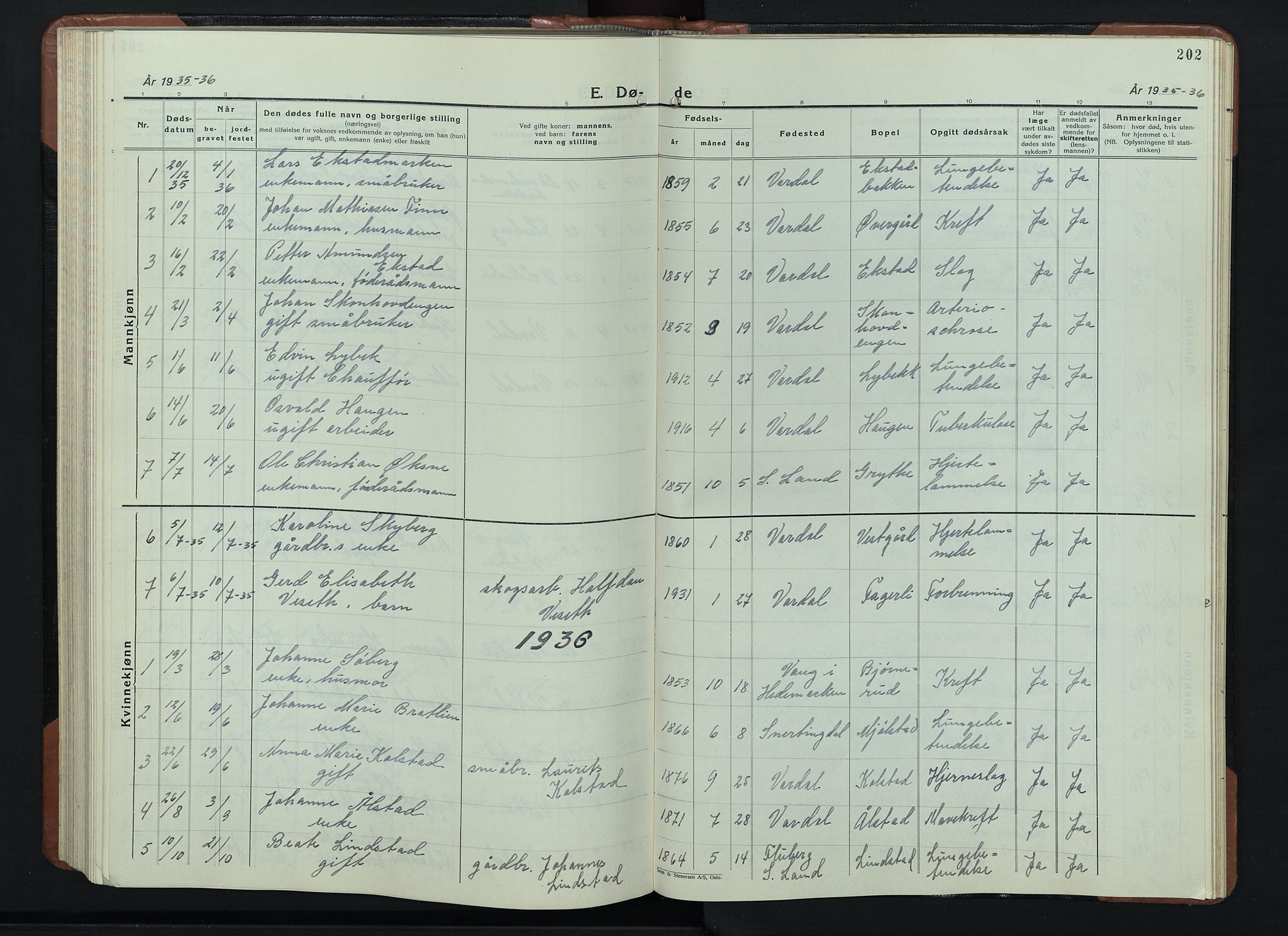 Vardal prestekontor, AV/SAH-PREST-100/H/Ha/Hab/L0018: Parish register (copy) no. 18, 1931-1951, p. 202