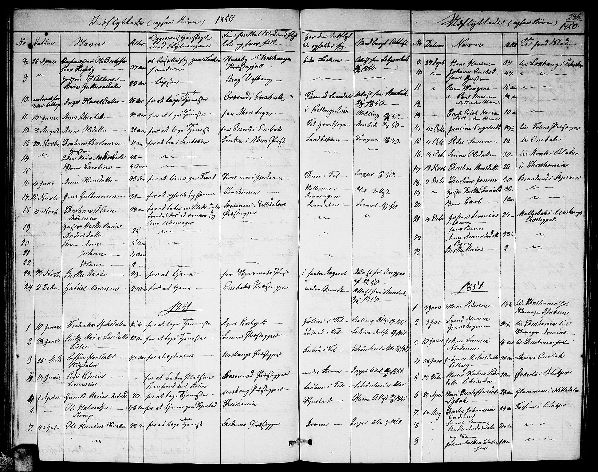 Fet prestekontor Kirkebøker, AV/SAO-A-10370a/G/Ga/L0002: Parish register (copy) no. I 2, 1843-1859, p. 236