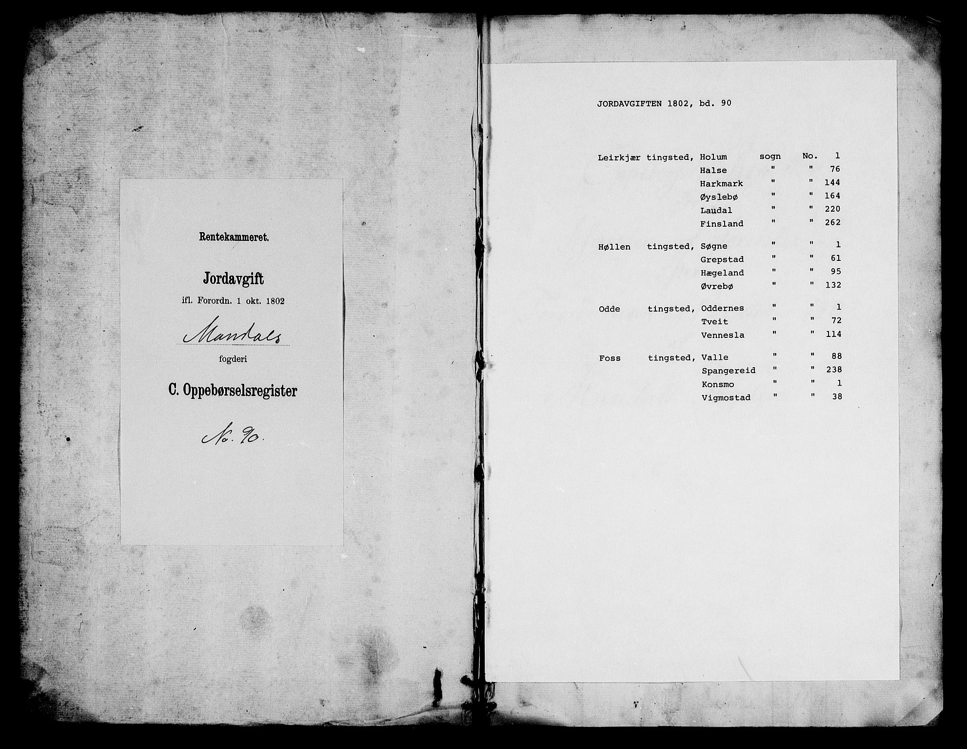 Rentekammeret inntil 1814, Realistisk ordnet avdeling, RA/EA-4070/N/Ne/Nea/L0090: Mandal fogderi. Oppebørselsregister, 1803-1804, p. 1