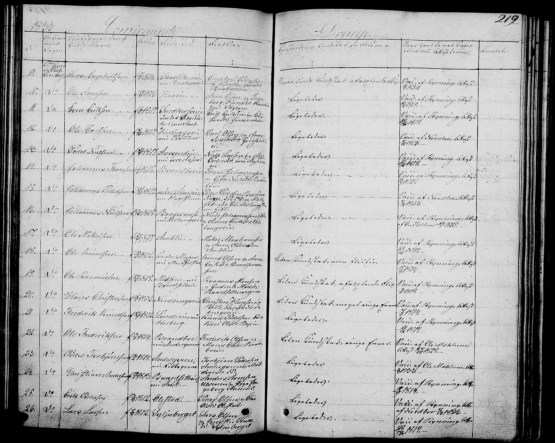 Ringsaker prestekontor, AV/SAH-PREST-014/L/La/L0004: Parish register (copy) no. 4, 1827-1838, p. 219