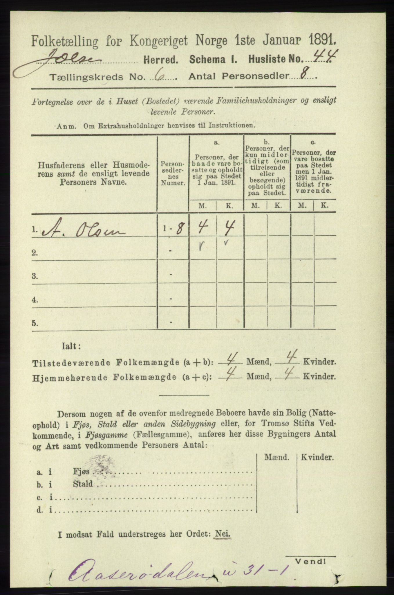 RA, 1891 census for 1138 Jelsa, 1891, p. 1198