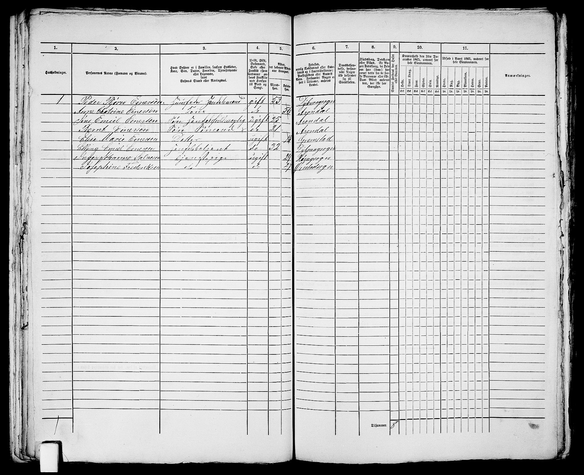 RA, 1865 census for Fjære/Grimstad, 1865, p. 97