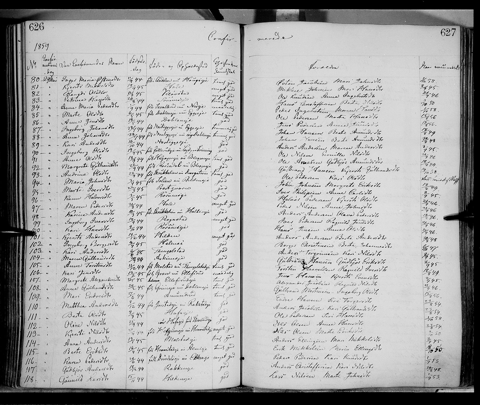 Gran prestekontor, SAH/PREST-112/H/Ha/Haa/L0012: Parish register (official) no. 12, 1856-1874, p. 626-627