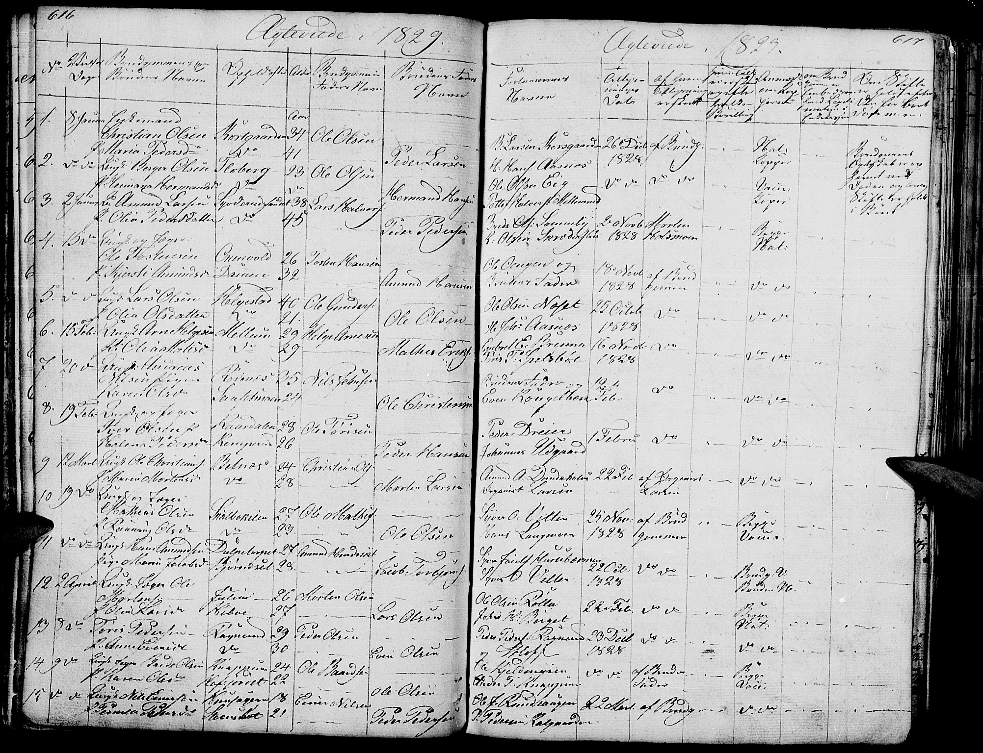 Hof prestekontor, SAH/PREST-038/H/Ha/Haa/L0006: Parish register (official) no. 6, 1822-1841, p. 616-617