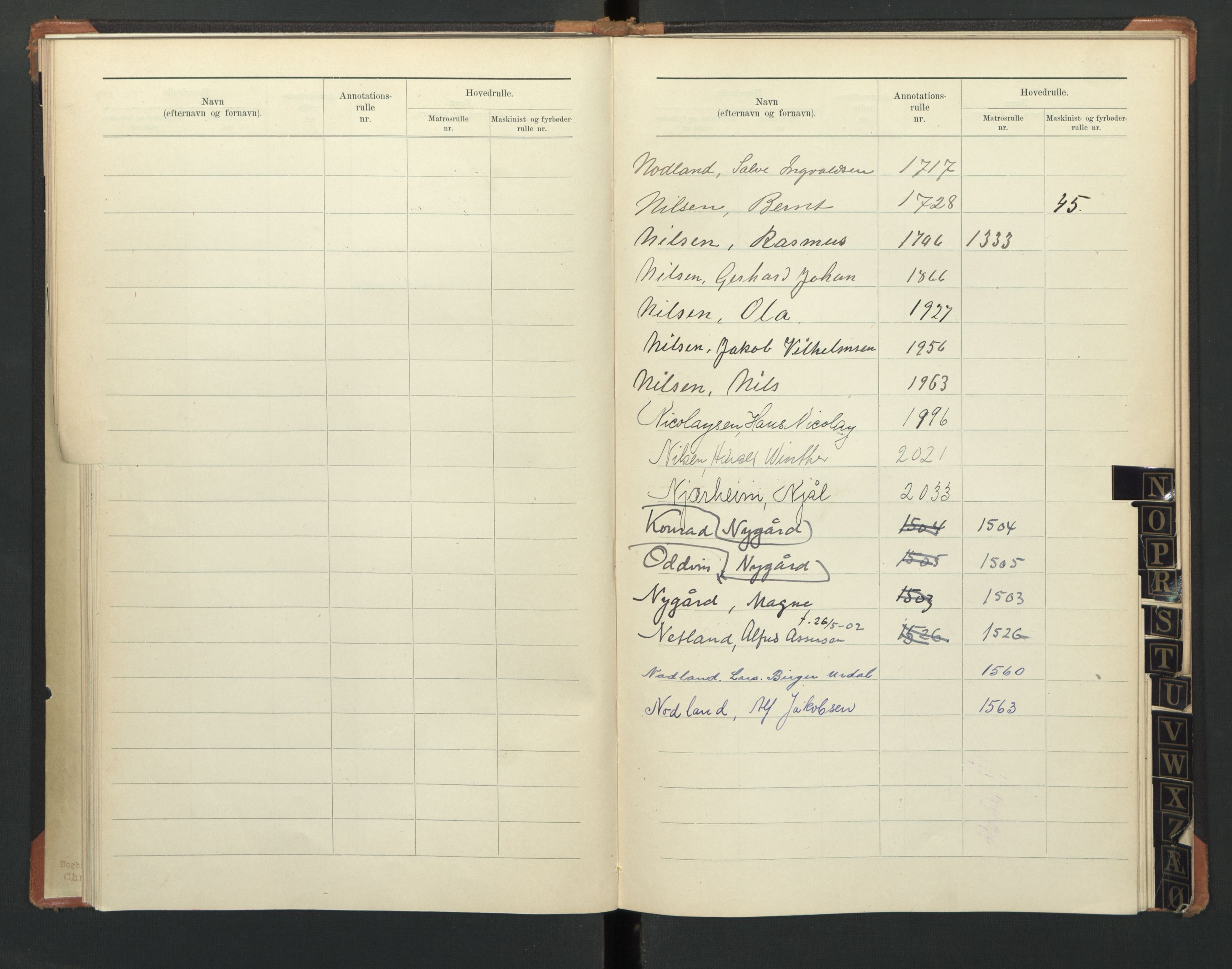 Egersund mønstringskrets, SAK/2031-0019/F/Fb/L0005: Register til hovedrulle og annotasjonsrulle etternavn, O-7, 1868-1948, p. 23