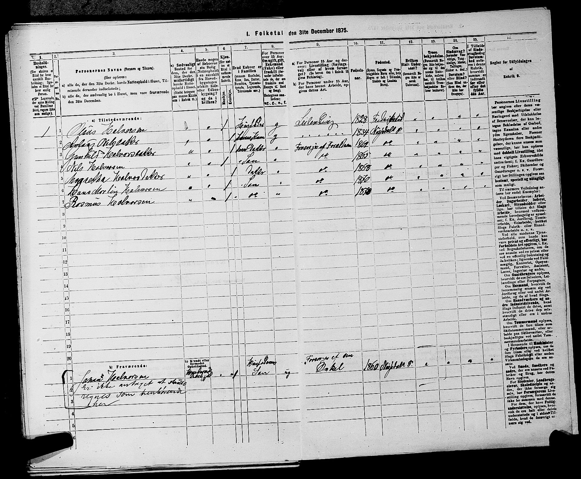 SAKO, 1875 census for 0830P Nissedal, 1875, p. 108