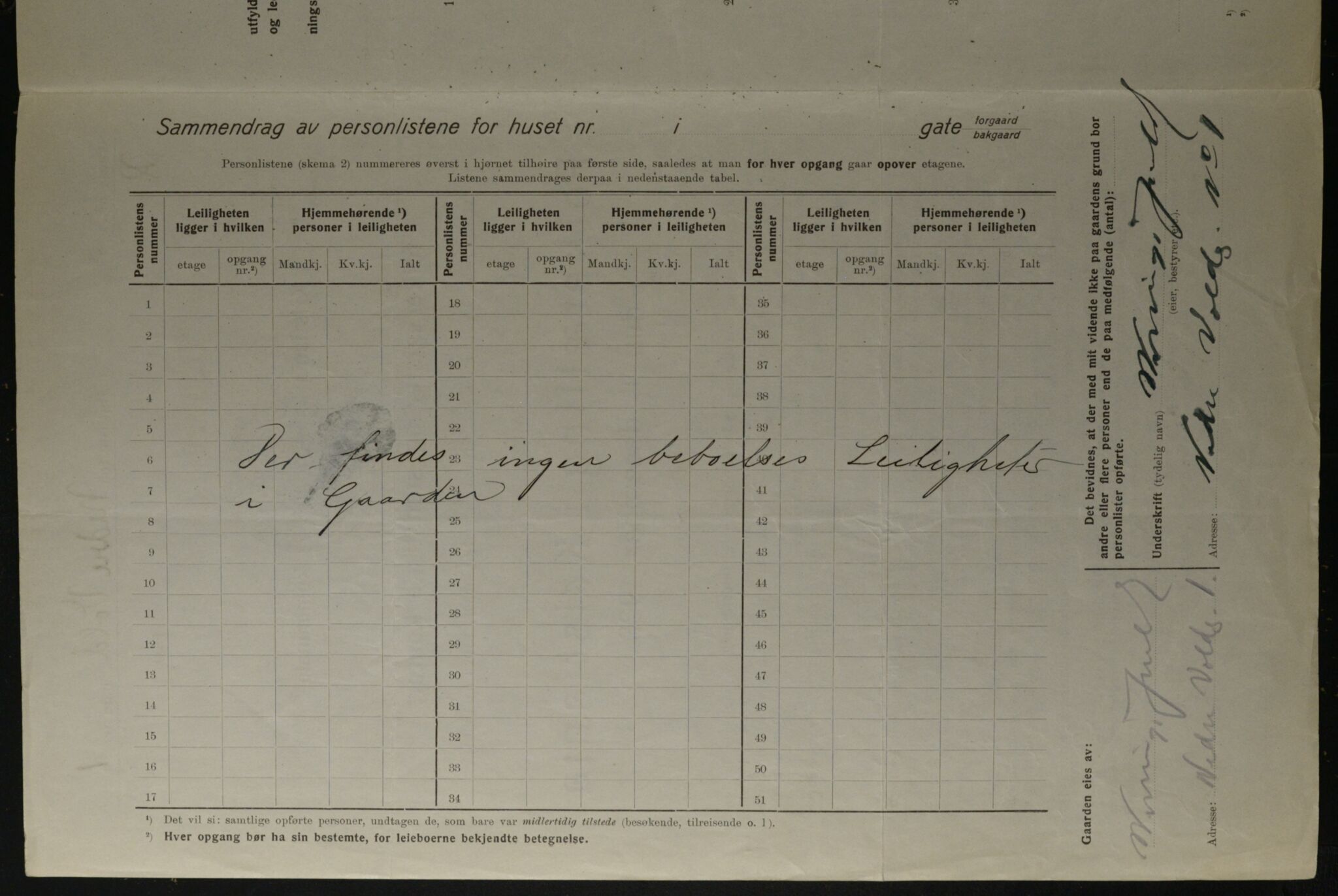 OBA, Municipal Census 1923 for Kristiania, 1923, p. 76564