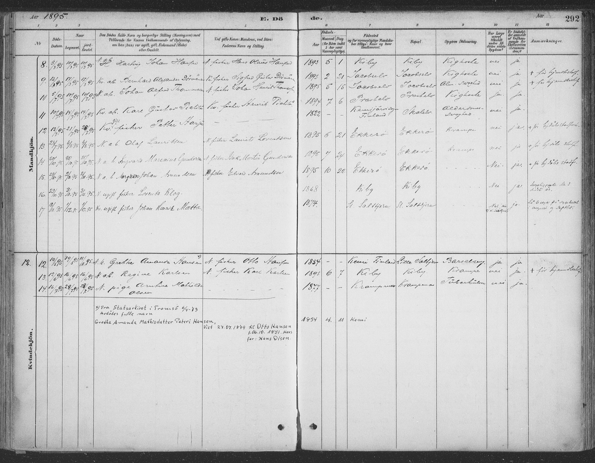 Vadsø sokneprestkontor, SATØ/S-1325/H/Ha/L0009kirke: Parish register (official) no. 9, 1881-1917, p. 292