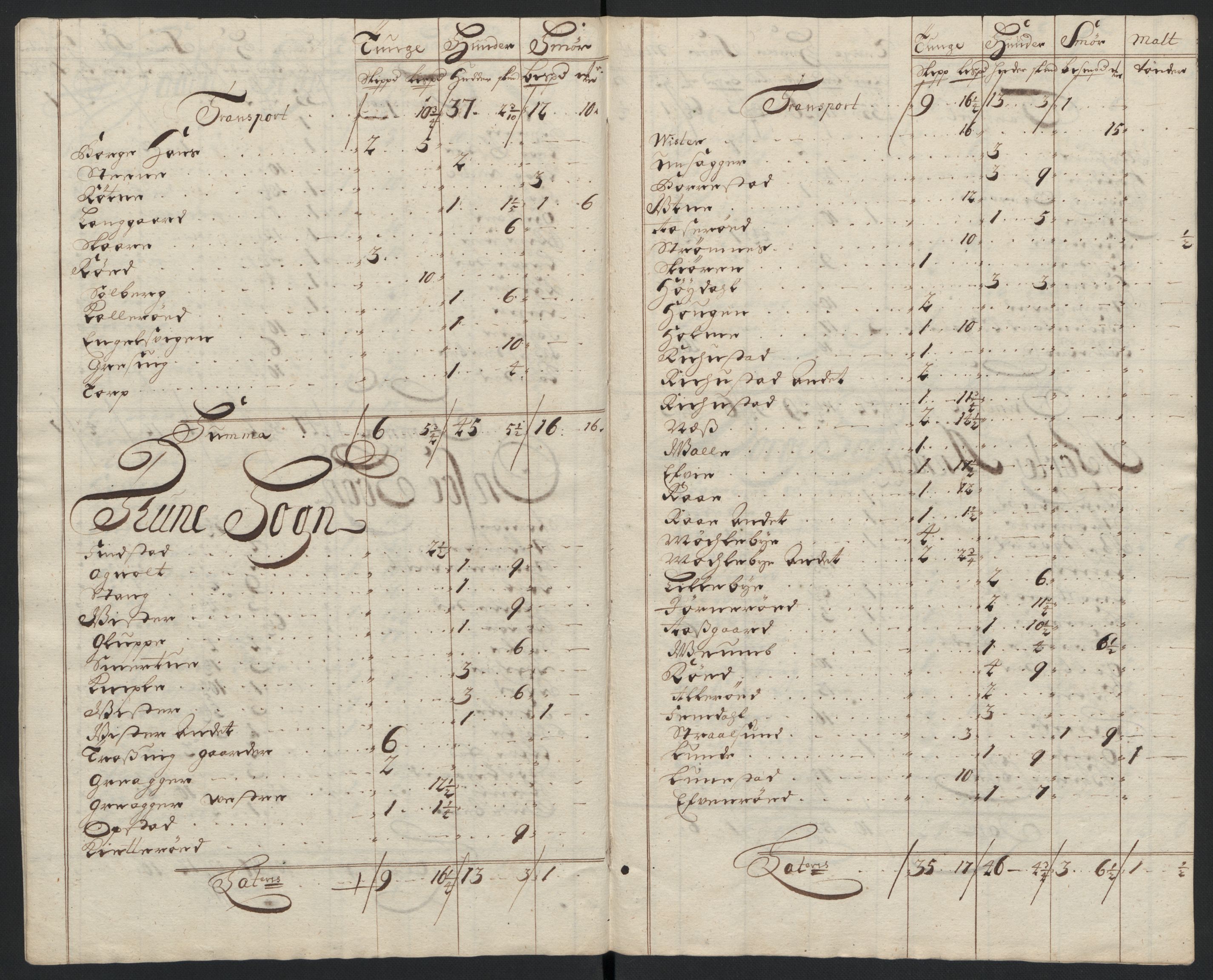 Rentekammeret inntil 1814, Reviderte regnskaper, Fogderegnskap, AV/RA-EA-4092/R04/L0132: Fogderegnskap Moss, Onsøy, Tune, Veme og Åbygge, 1703-1704, p. 586