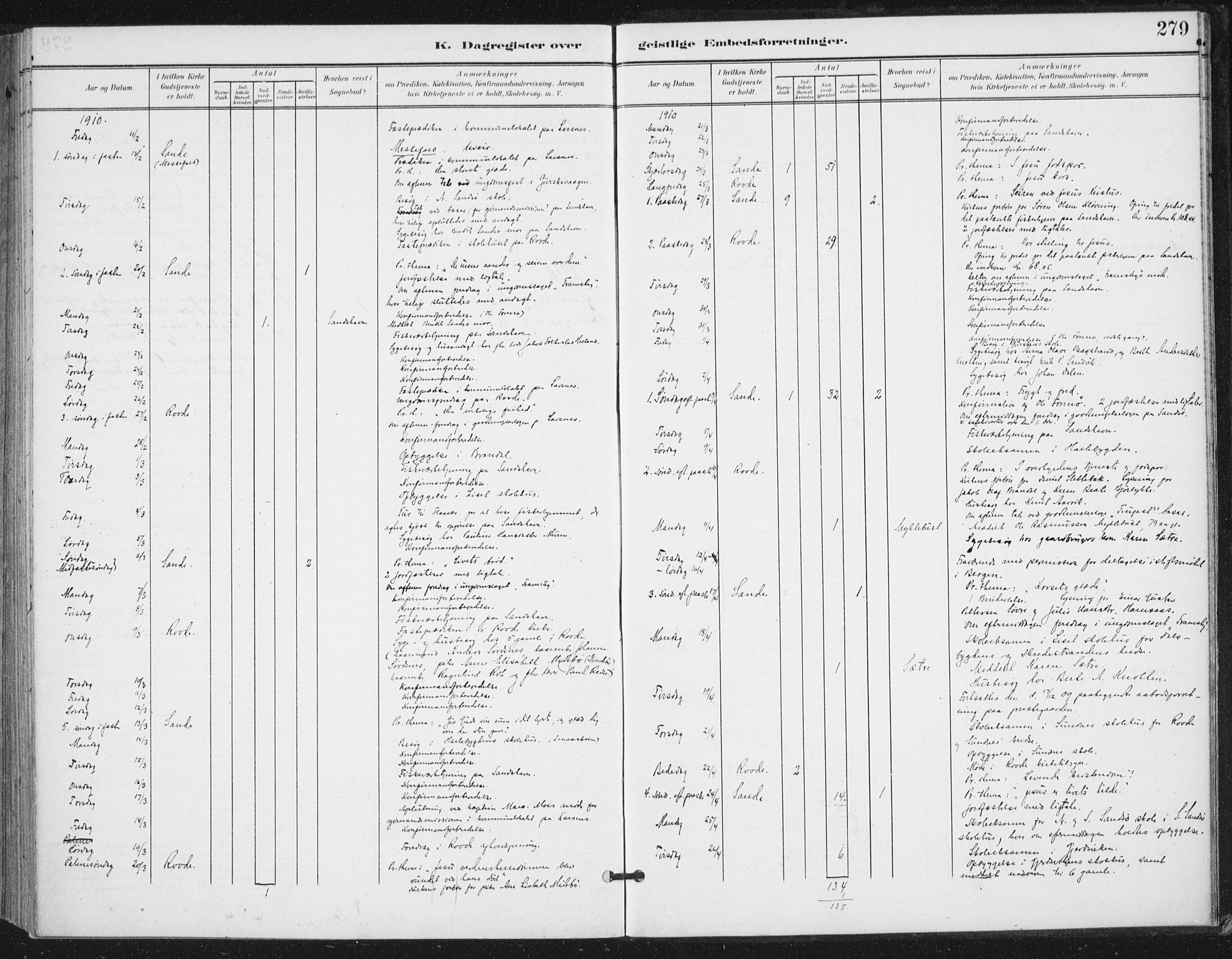 Ministerialprotokoller, klokkerbøker og fødselsregistre - Møre og Romsdal, AV/SAT-A-1454/503/L0038: Parish register (official) no. 503A06, 1901-1917, p. 279