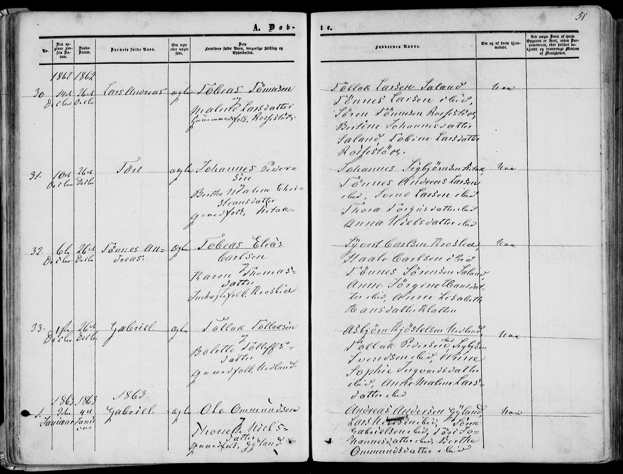 Bakke sokneprestkontor, SAK/1111-0002/F/Fa/Fab/L0002: Parish register (official) no. A 2, 1855-1884, p. 51