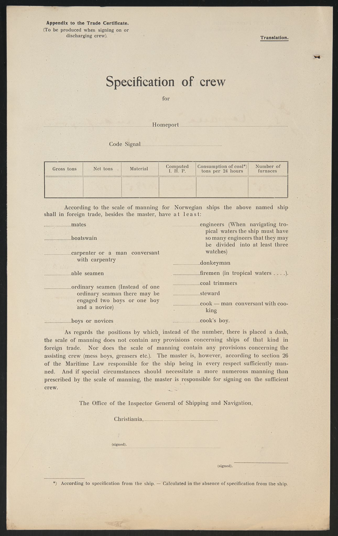 Sjøfartsdirektoratet med forløpere, skipsmapper slettede skip, AV/RA-S-4998/F/Fa/L0586: --, 1894-1935, p. 102