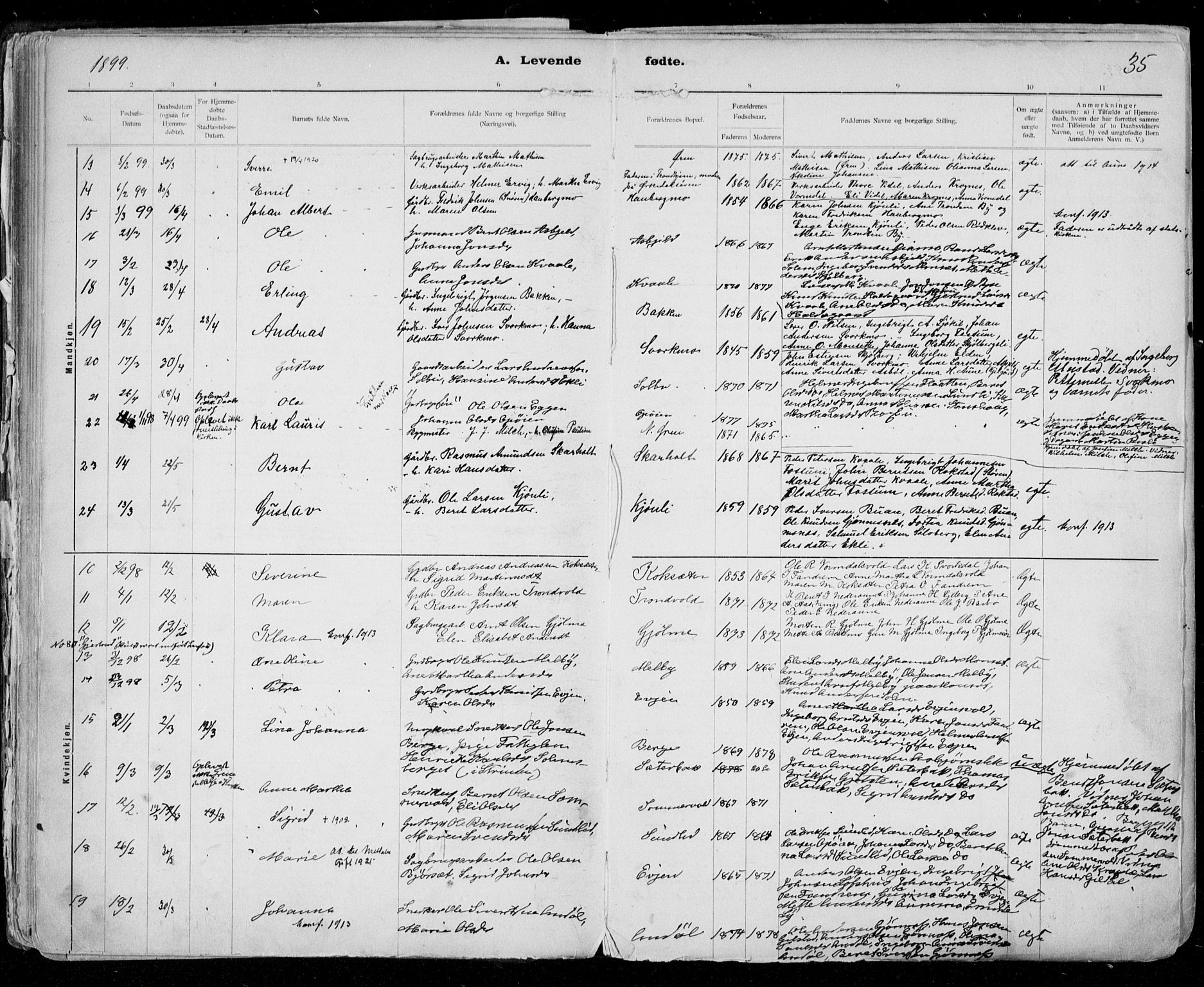 Ministerialprotokoller, klokkerbøker og fødselsregistre - Sør-Trøndelag, SAT/A-1456/668/L0811: Parish register (official) no. 668A11, 1894-1913, p. 35