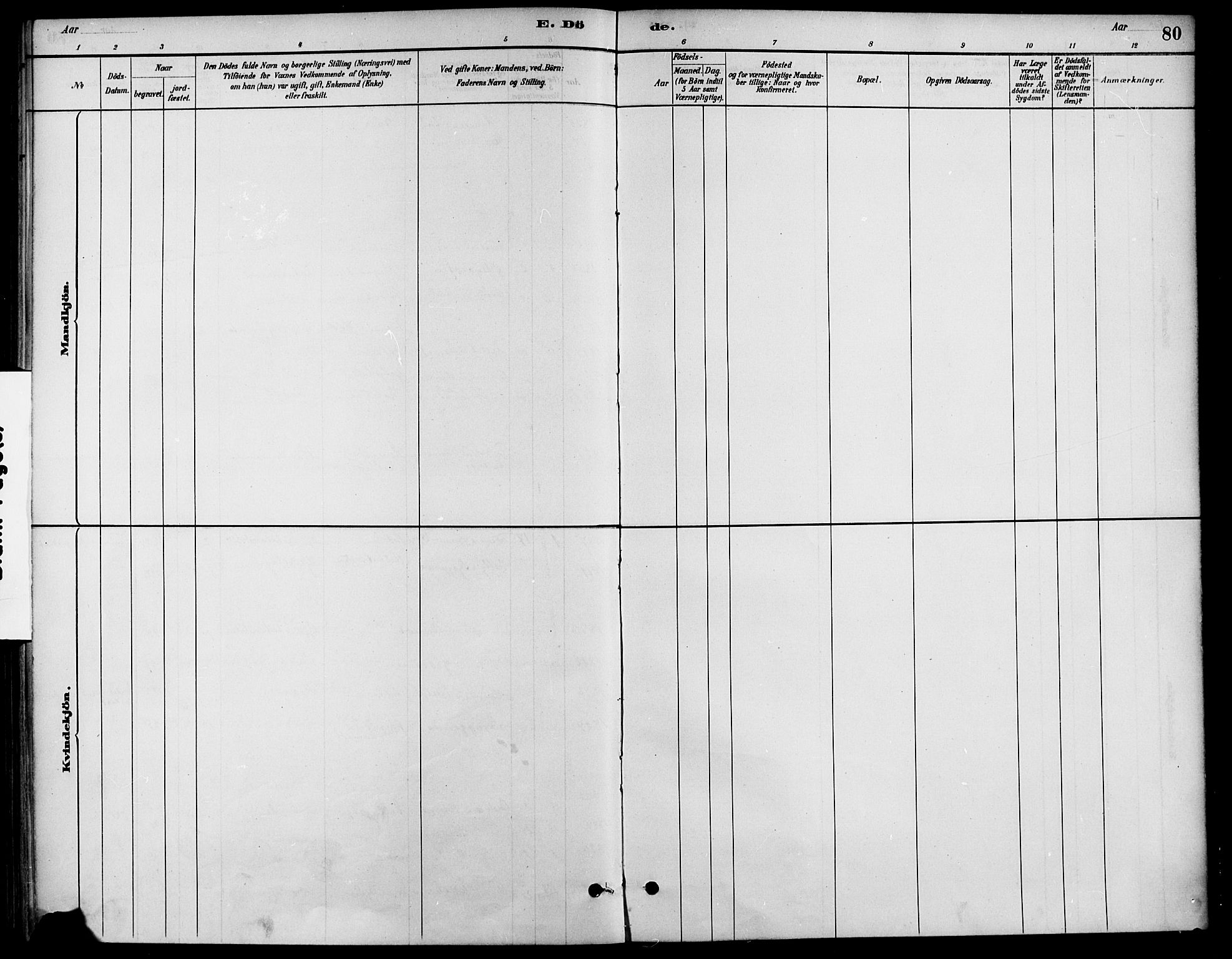 Høland prestekontor Kirkebøker, SAO/A-10346a/F/Fc/L0001: Parish register (official) no. III 1, 1880-1897, p. 80