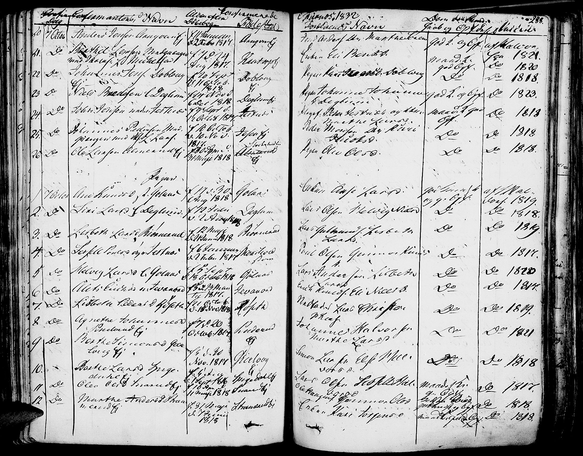 Vang prestekontor, Hedmark, AV/SAH-PREST-008/H/Ha/Haa/L0009: Parish register (official) no. 9, 1826-1841, p. 288