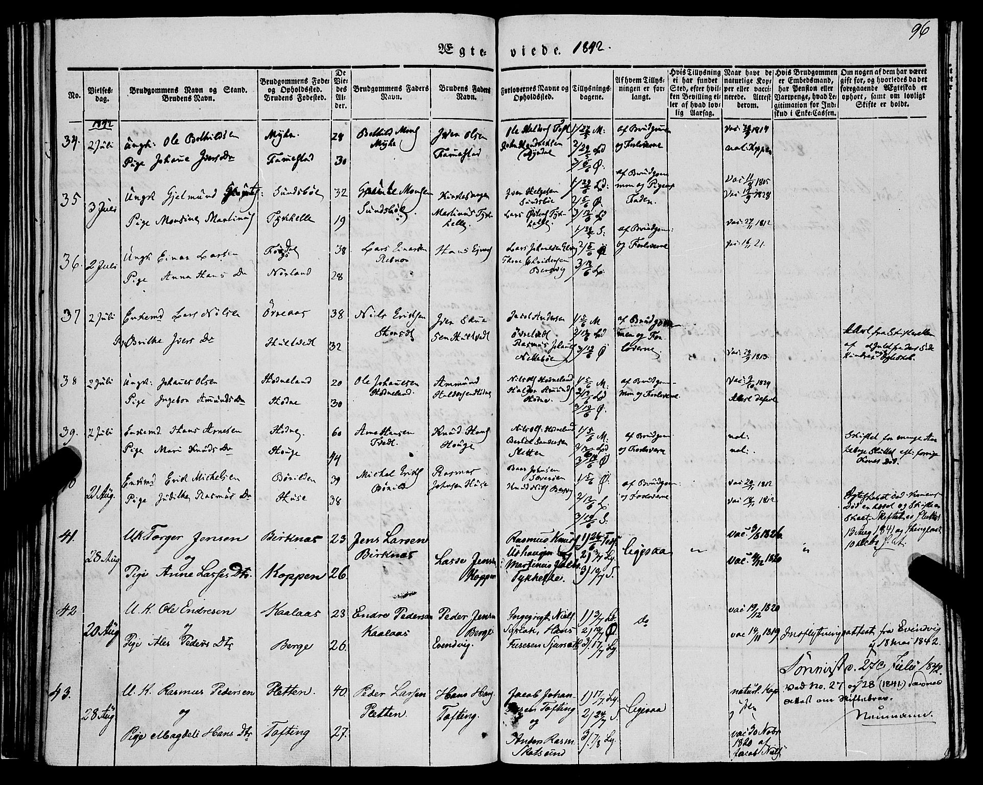 Lindås Sokneprestembete, SAB/A-76701/H/Haa: Parish register (official) no. A 12, 1836-1848, p. 96