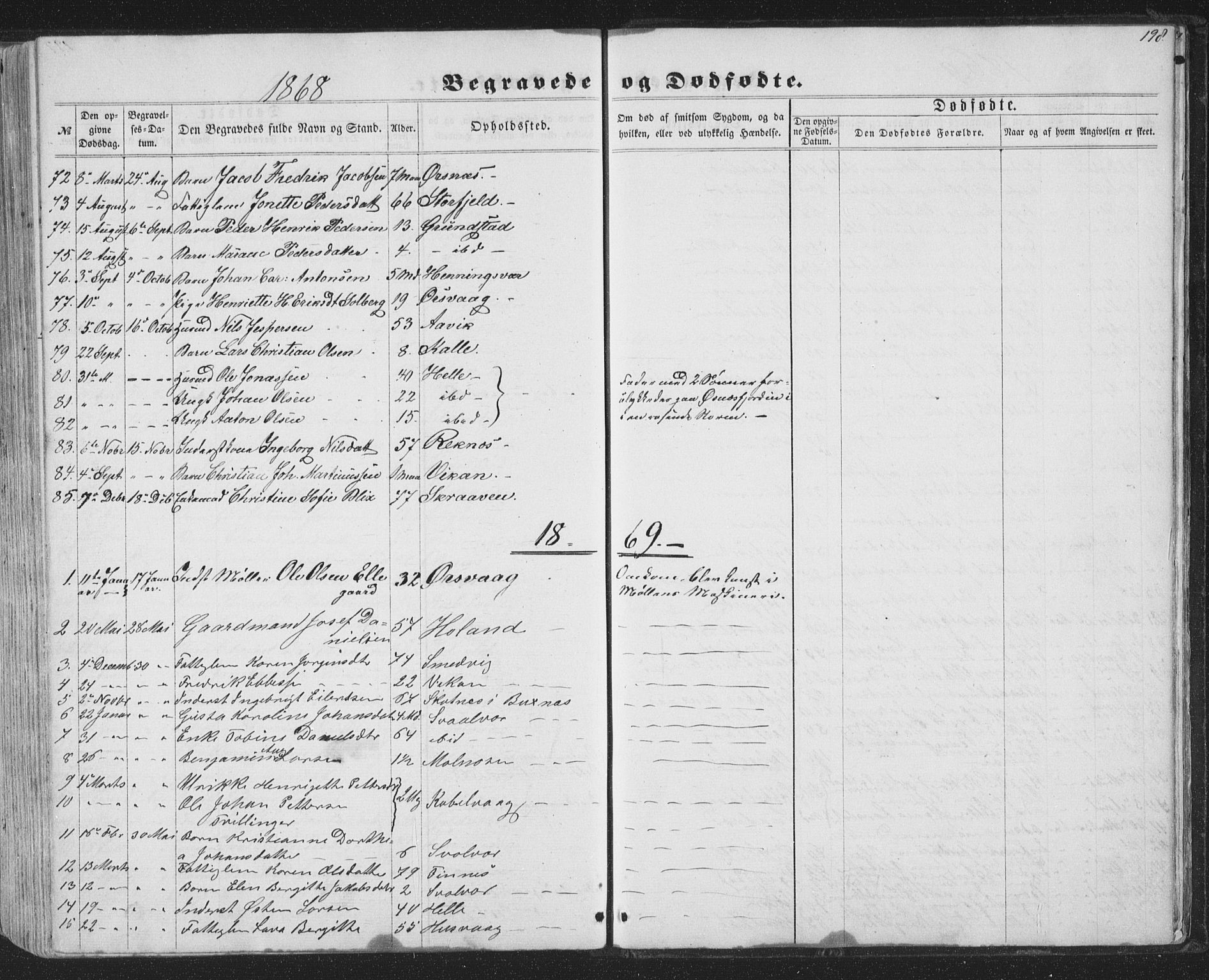 Ministerialprotokoller, klokkerbøker og fødselsregistre - Nordland, AV/SAT-A-1459/874/L1073: Parish register (copy) no. 874C02, 1860-1870, p. 198