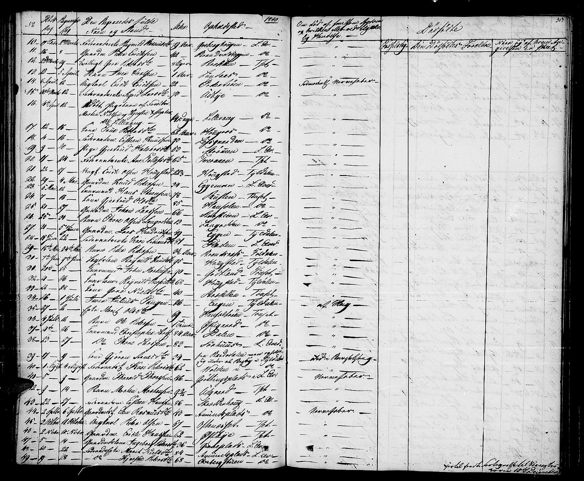 Tynset prestekontor, SAH/PREST-058/H/Ha/Haa/L0019: Parish register (official) no. 19, 1829-1847, p. 303