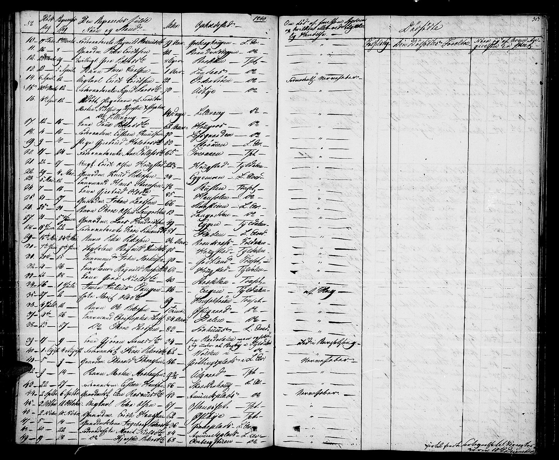 Tynset prestekontor, AV/SAH-PREST-058/H/Ha/Haa/L0019: Parish register (official) no. 19, 1829-1847, p. 303