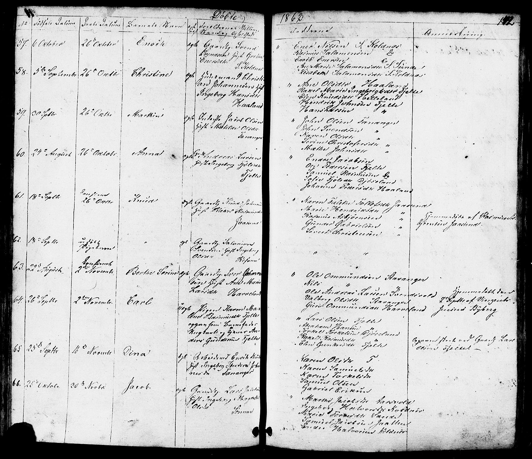 Håland sokneprestkontor, AV/SAST-A-101802/001/30BB/L0002: Parish register (copy) no. B 2, 1845-1872, p. 142