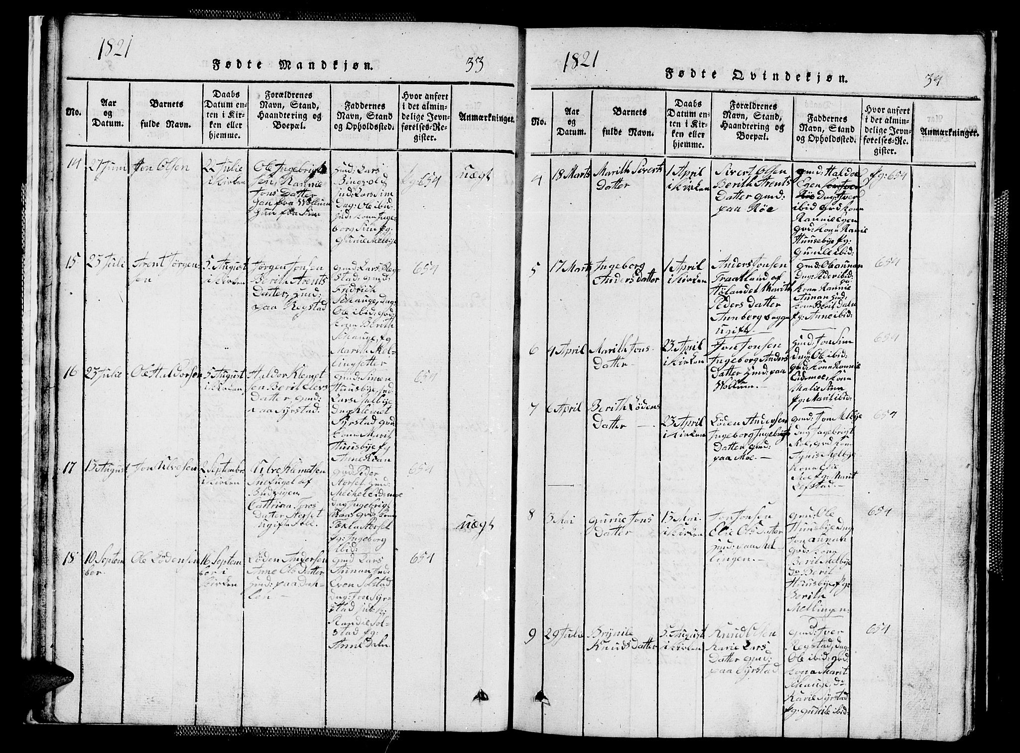 Ministerialprotokoller, klokkerbøker og fødselsregistre - Sør-Trøndelag, SAT/A-1456/667/L0796: Parish register (copy) no. 667C01, 1817-1836, p. 33-34