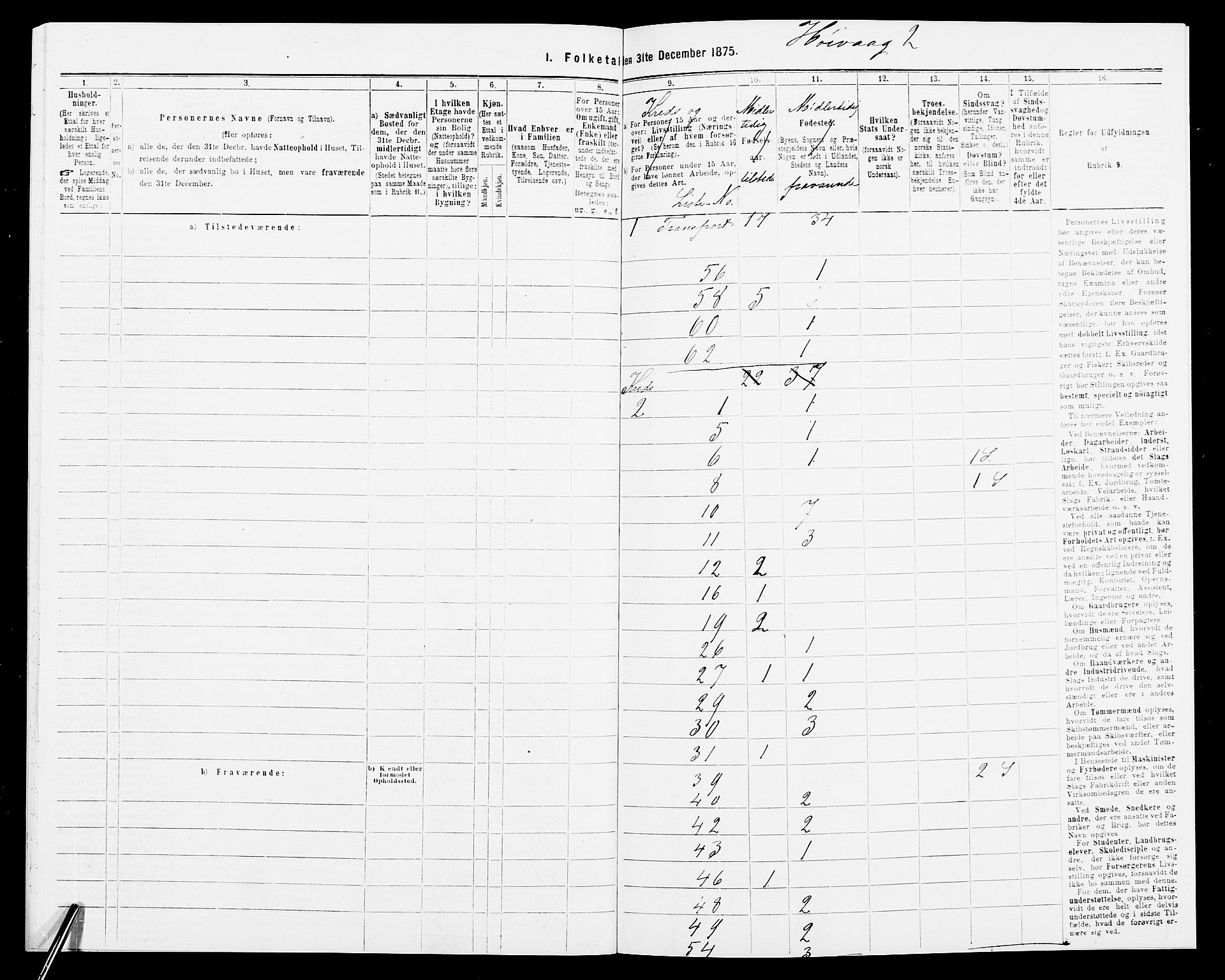 SAK, 1875 census for 0927P Høvåg, 1875, p. 34