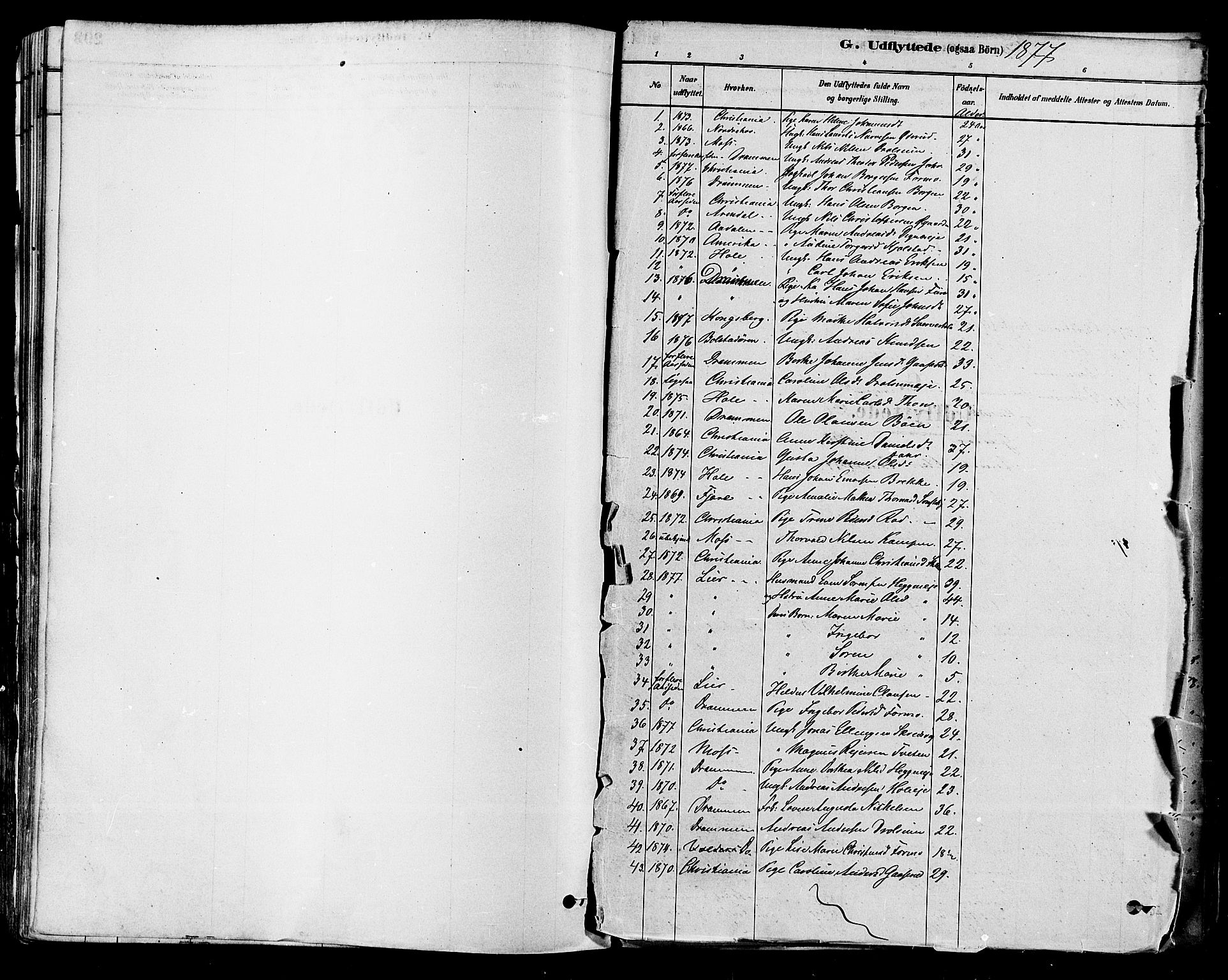 Modum kirkebøker, SAKO/A-234/F/Fa/L0011: Parish register (official) no. 11, 1877-1889