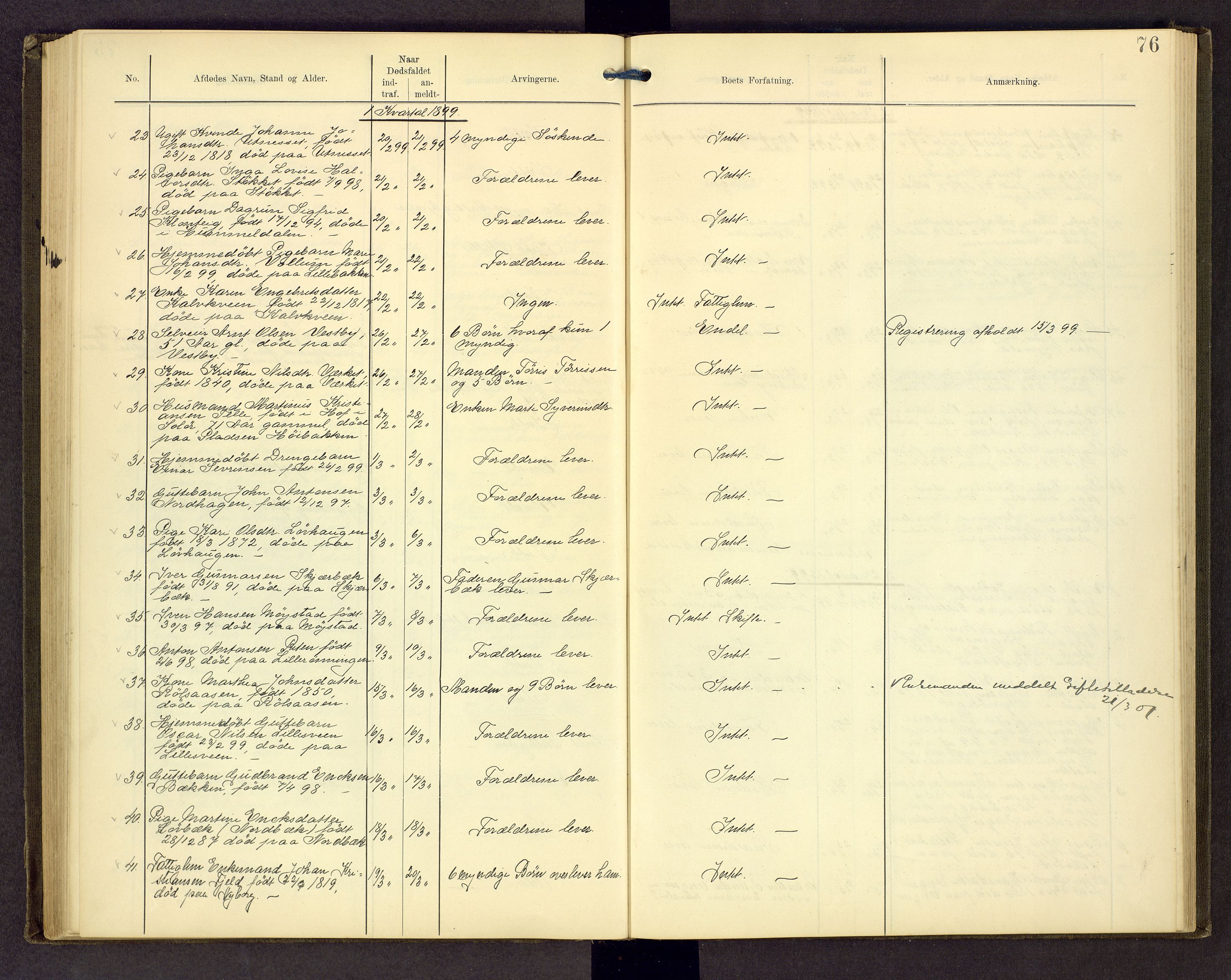 Sør-Østerdal sorenskriveri, AV/SAH-TING-018/J/Jg/L0004: Dødsfallsjournal, 1889-1903, p. 76