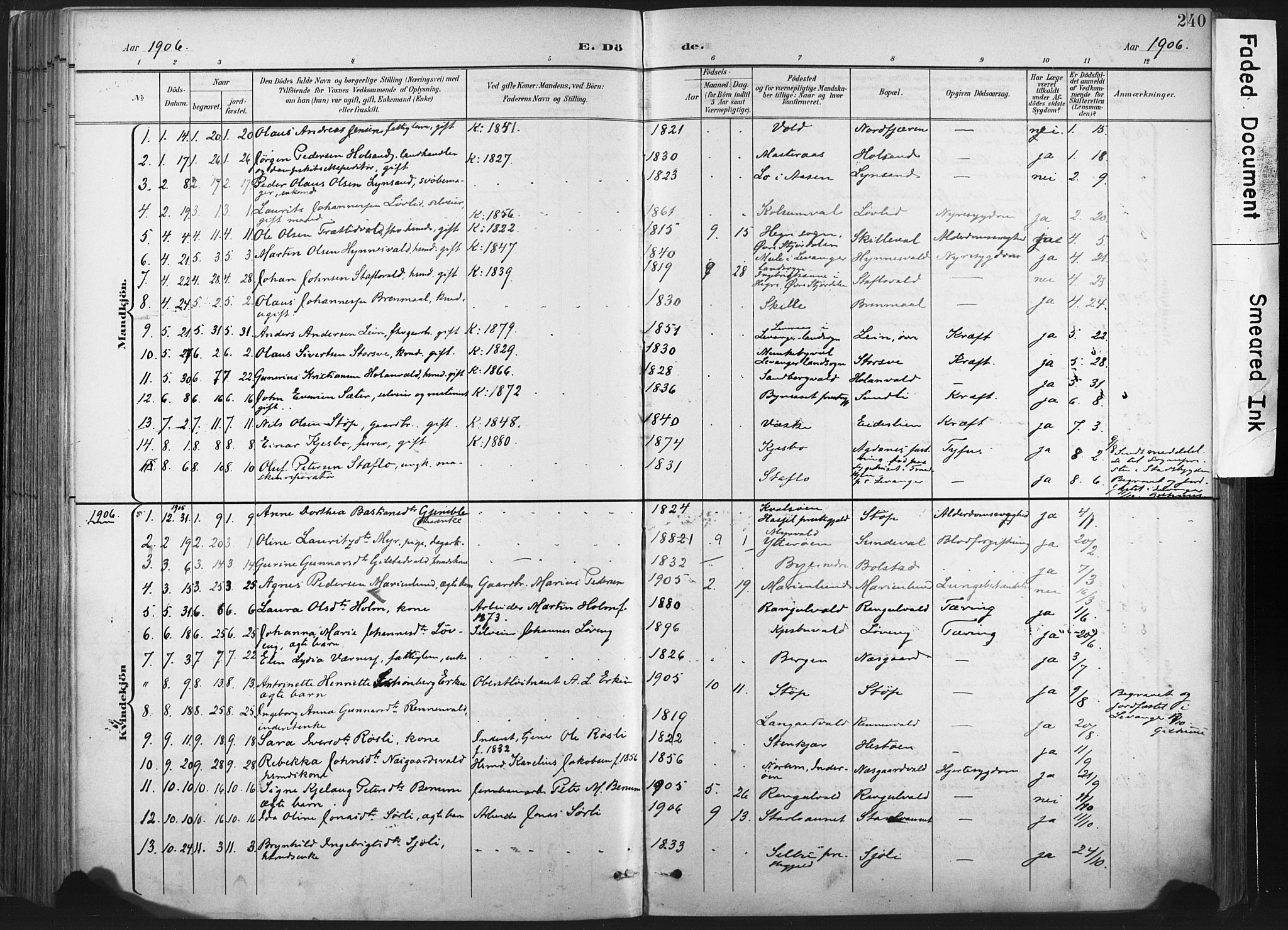 Ministerialprotokoller, klokkerbøker og fødselsregistre - Nord-Trøndelag, SAT/A-1458/717/L0162: Parish register (official) no. 717A12, 1898-1923, p. 240