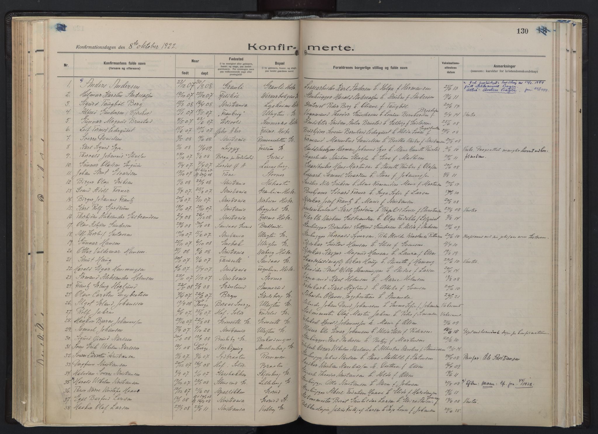 Østre Aker prestekontor Kirkebøker, SAO/A-10840/F/Fb/L0002: Parish register (official) no. II 2, 1918-1930, p. 130
