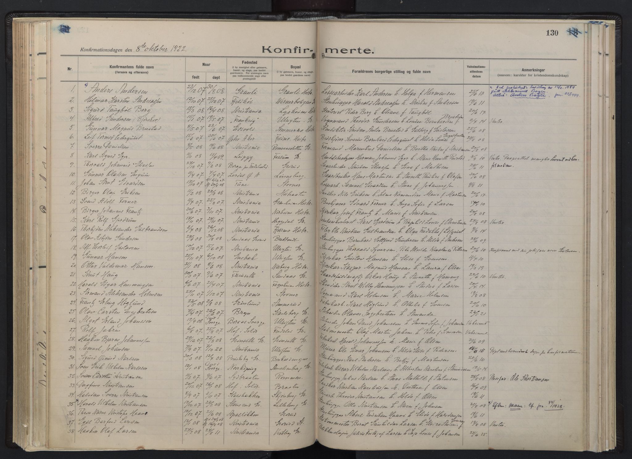 Østre Aker prestekontor Kirkebøker, AV/SAO-A-10840/F/Fb/L0002: Parish register (official) no. II 2, 1918-1930, p. 130