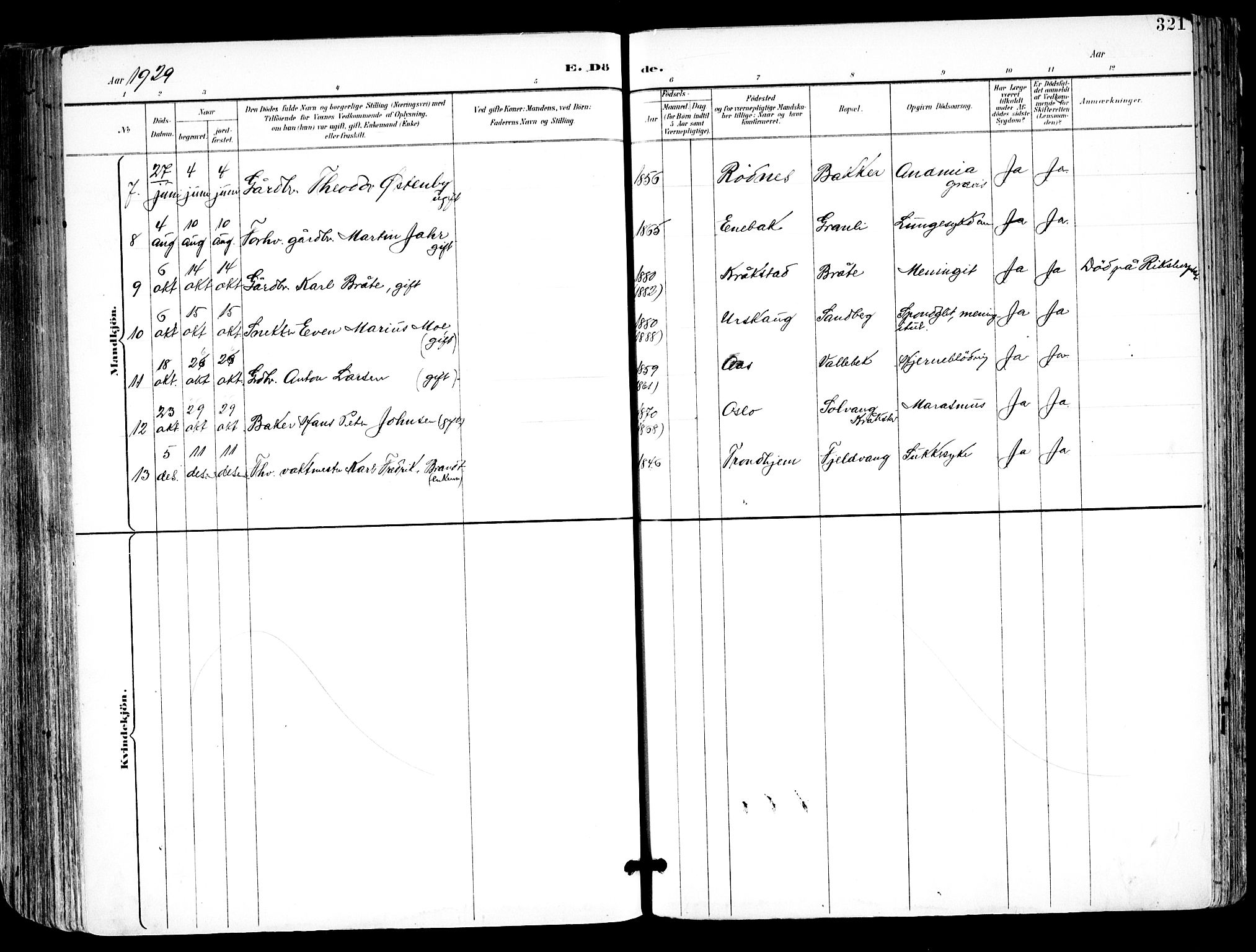 Kråkstad prestekontor Kirkebøker, SAO/A-10125a/F/Fa/L0010: Parish register (official) no. I 10, 1893-1931, p. 321