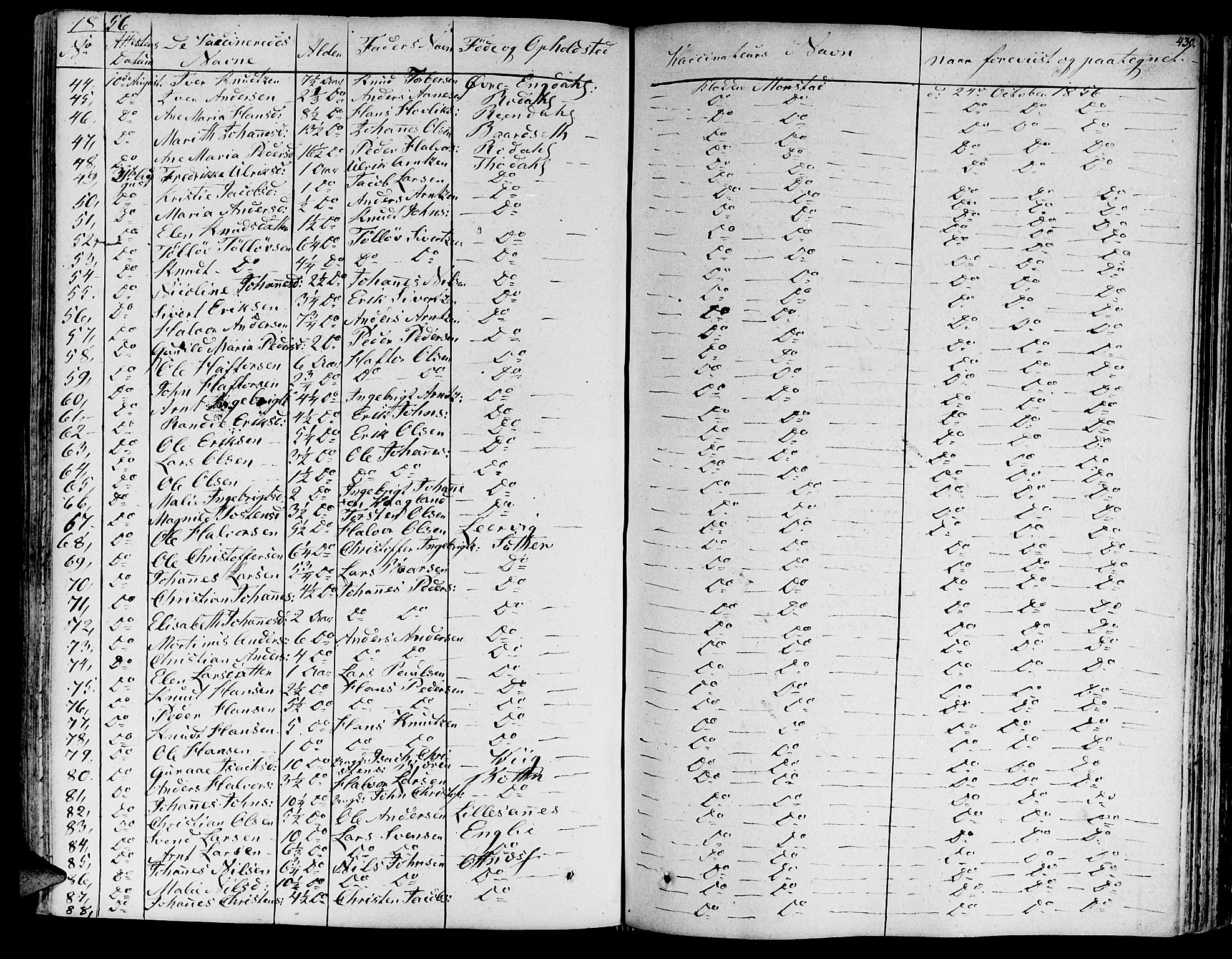 Ministerialprotokoller, klokkerbøker og fødselsregistre - Møre og Romsdal, AV/SAT-A-1454/578/L0904: Parish register (official) no. 578A03, 1836-1858, p. 430