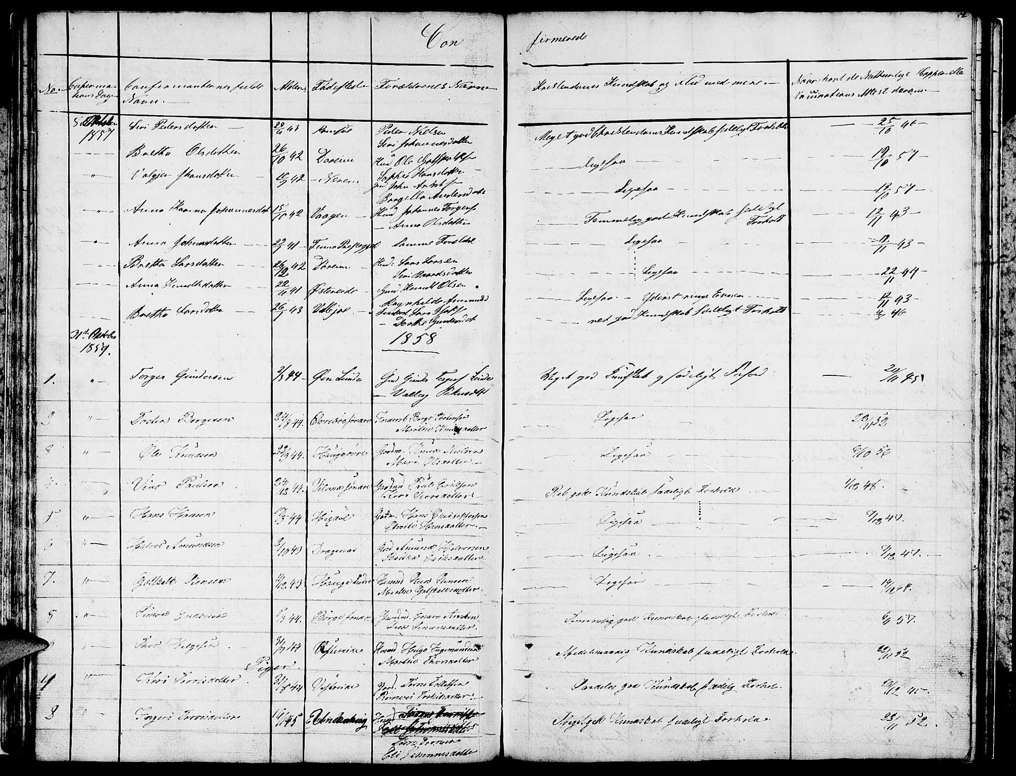 Ølen Sokneprestembete, SAB/A-79201/H/Hab: Parish register (copy) no. A 1, 1851-1863, p. 52