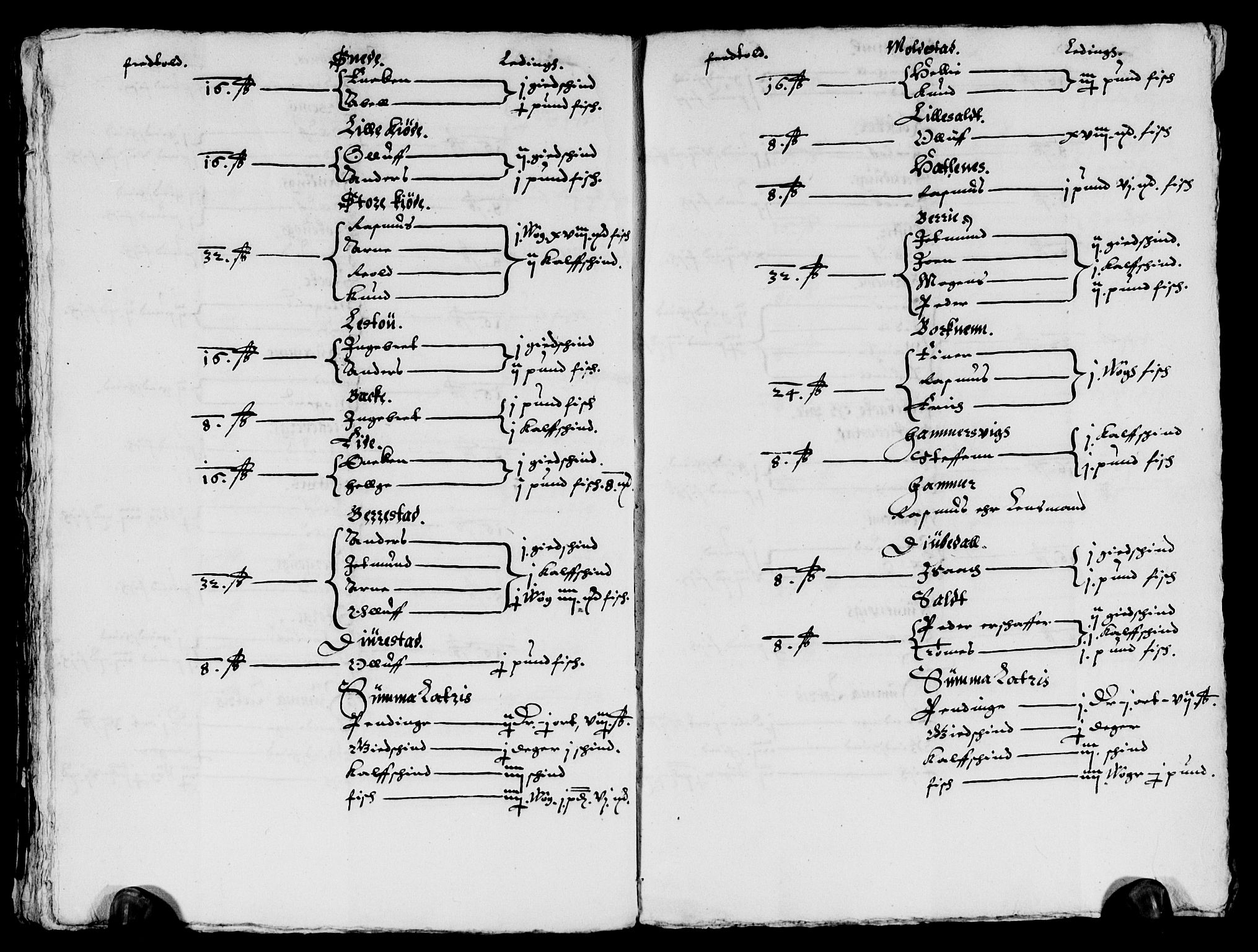 Rentekammeret inntil 1814, Reviderte regnskaper, Lensregnskaper, AV/RA-EA-5023/R/Rb/Rbt/L0029: Bergenhus len, 1619-1621