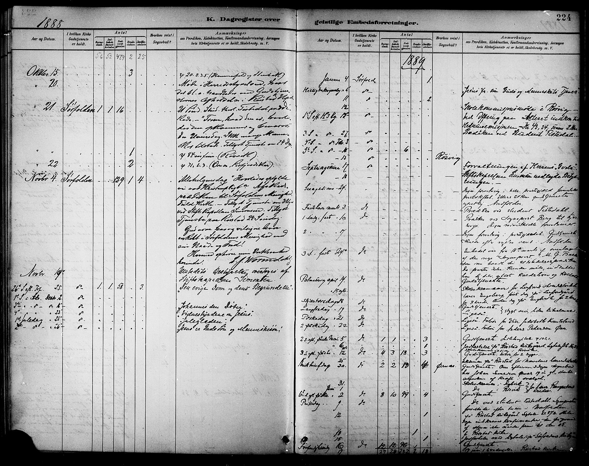 Ministerialprotokoller, klokkerbøker og fødselsregistre - Nordland, SAT/A-1459/854/L0777: Parish register (official) no. 854A01 /1, 1883-1891, p. 224