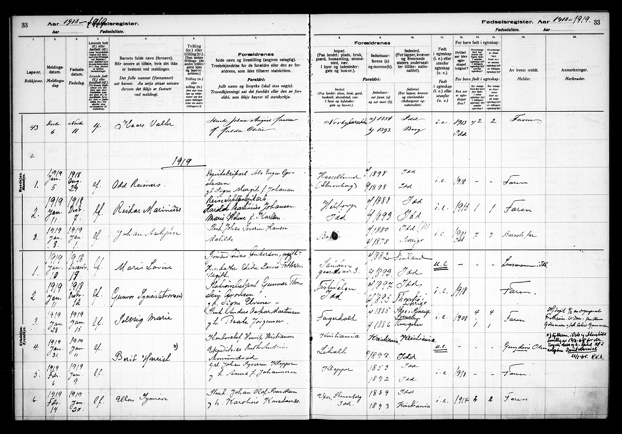 Idd prestekontor Kirkebøker, AV/SAO-A-10911/J/Ja/L0001: Birth register no. I 1, 1916-1937, p. 33