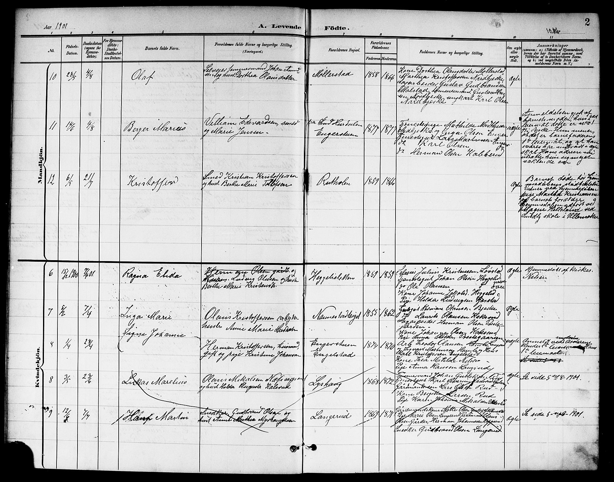 Nannestad prestekontor Kirkebøker, SAO/A-10414a/G/Ga/L0002: Parish register (copy) no. I 2, 1901-1913, p. 2