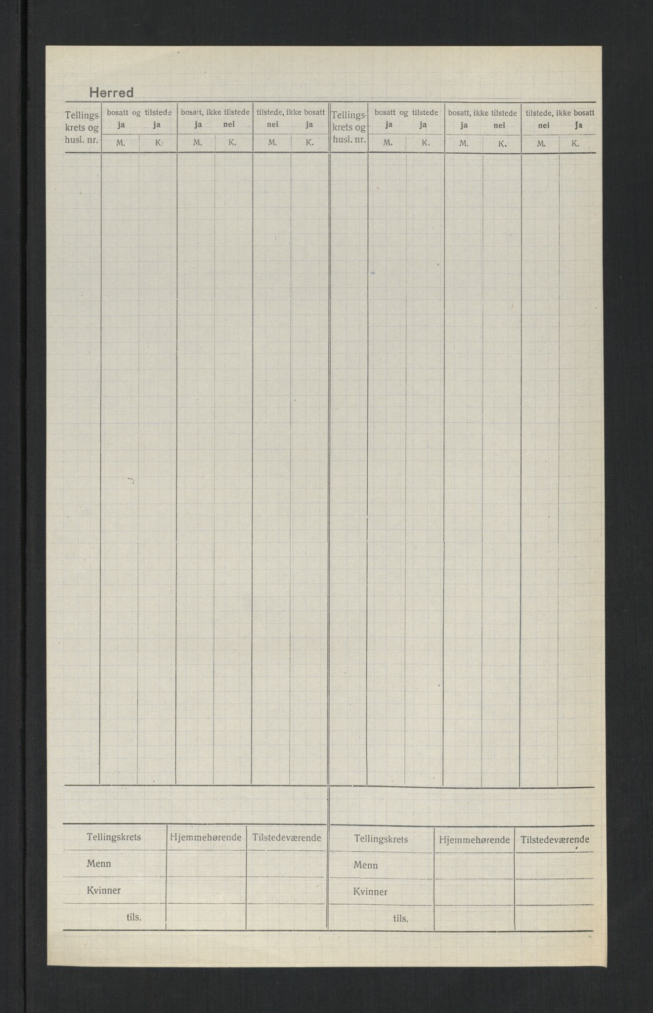 SAT, 1920 census for Frosta, 1920, p. 3