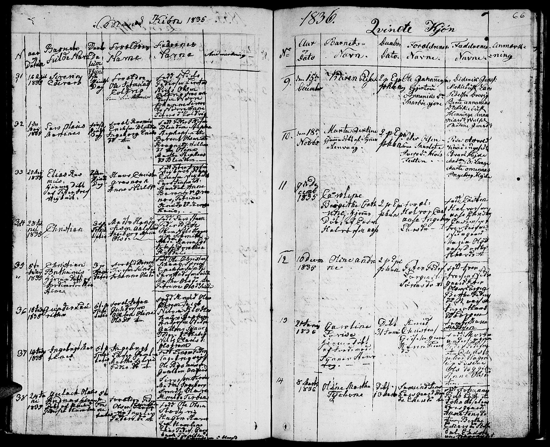 Ministerialprotokoller, klokkerbøker og fødselsregistre - Møre og Romsdal, AV/SAT-A-1454/528/L0425: Parish register (copy) no. 528C06, 1827-1840, p. 66