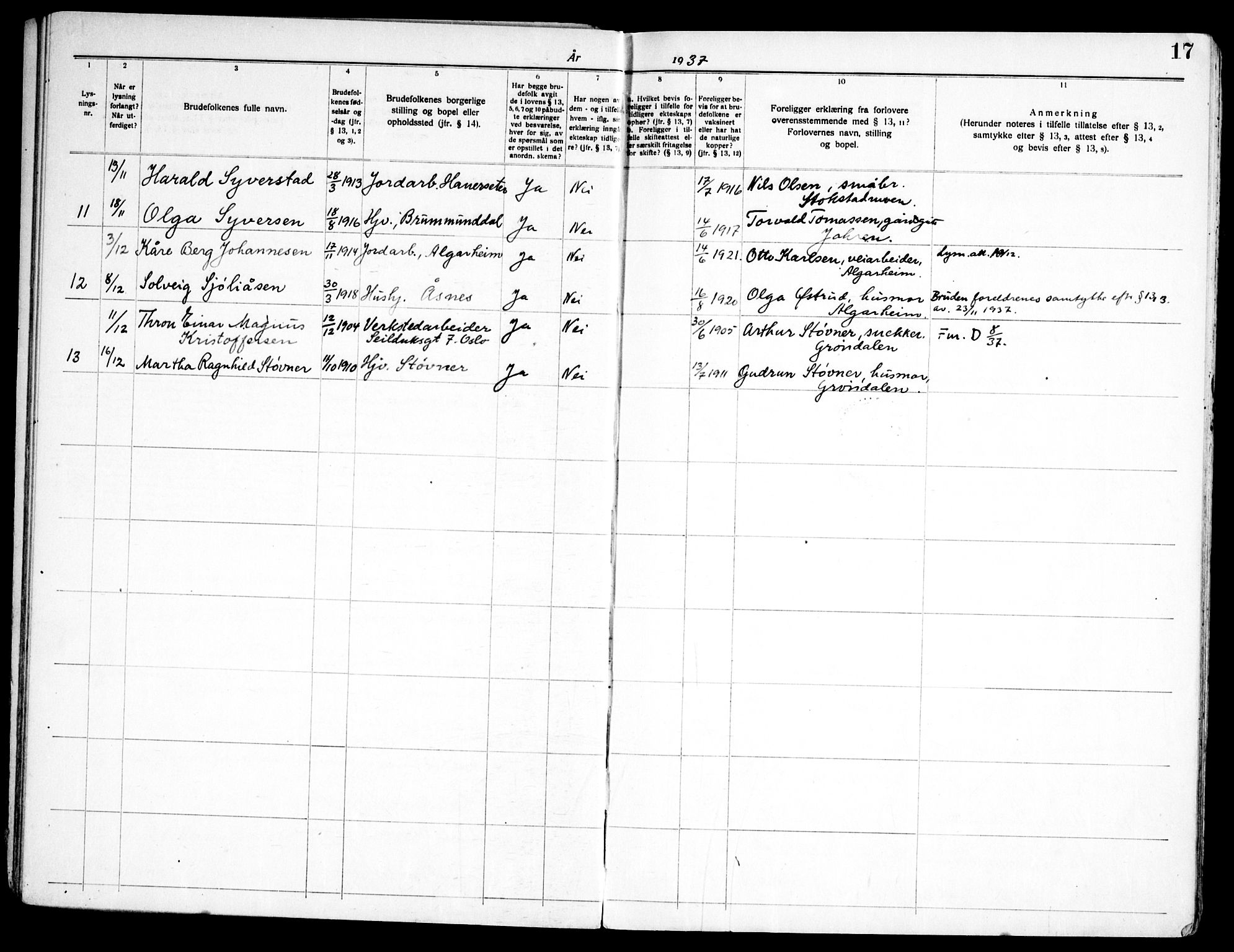 Ullensaker prestekontor Kirkebøker, SAO/A-10236a/H/Ha/L0005: Banns register no. 5, 1919-1969, p. 17