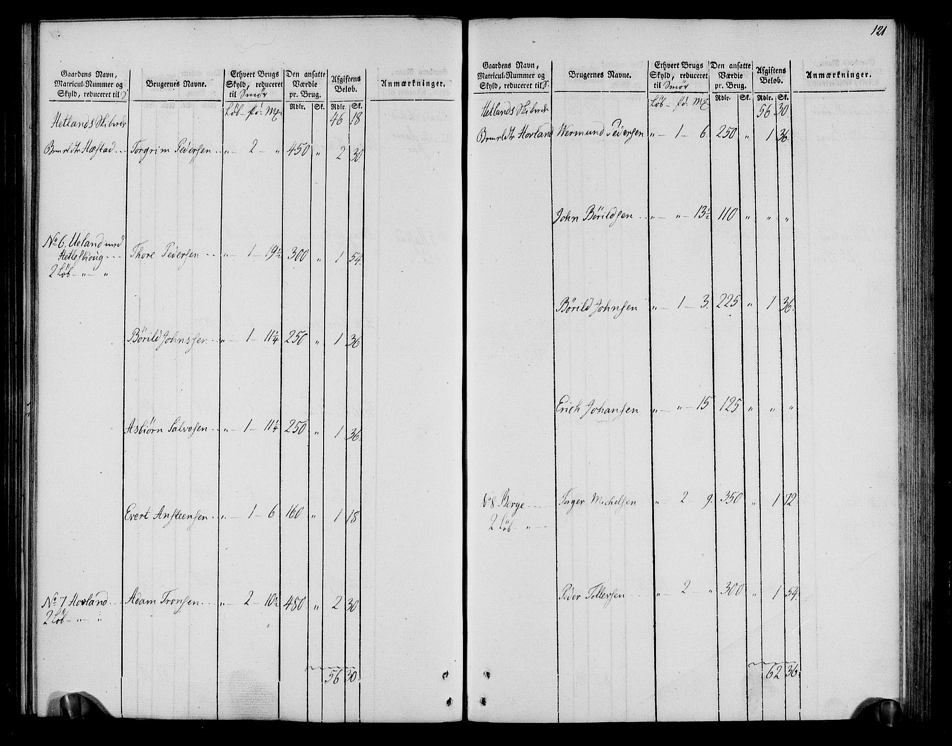 Rentekammeret inntil 1814, Realistisk ordnet avdeling, AV/RA-EA-4070/N/Ne/Nea/L0099: Jæren og Dalane fogderi. Oppebørselsregister, 1803-1804, p. 127