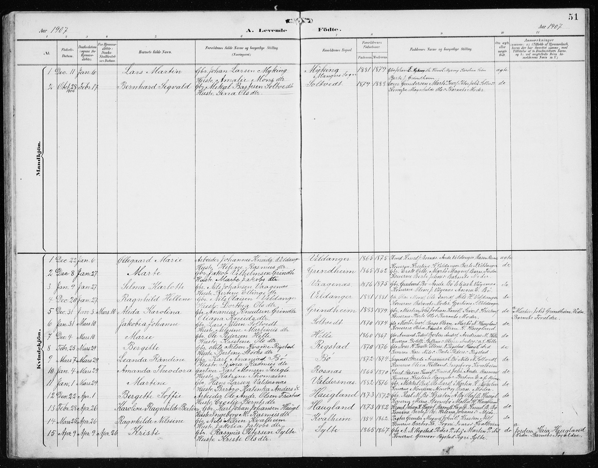 Manger sokneprestembete, AV/SAB-A-76801/H/Hab: Parish register (copy) no. B 3, 1891-1907, p. 51