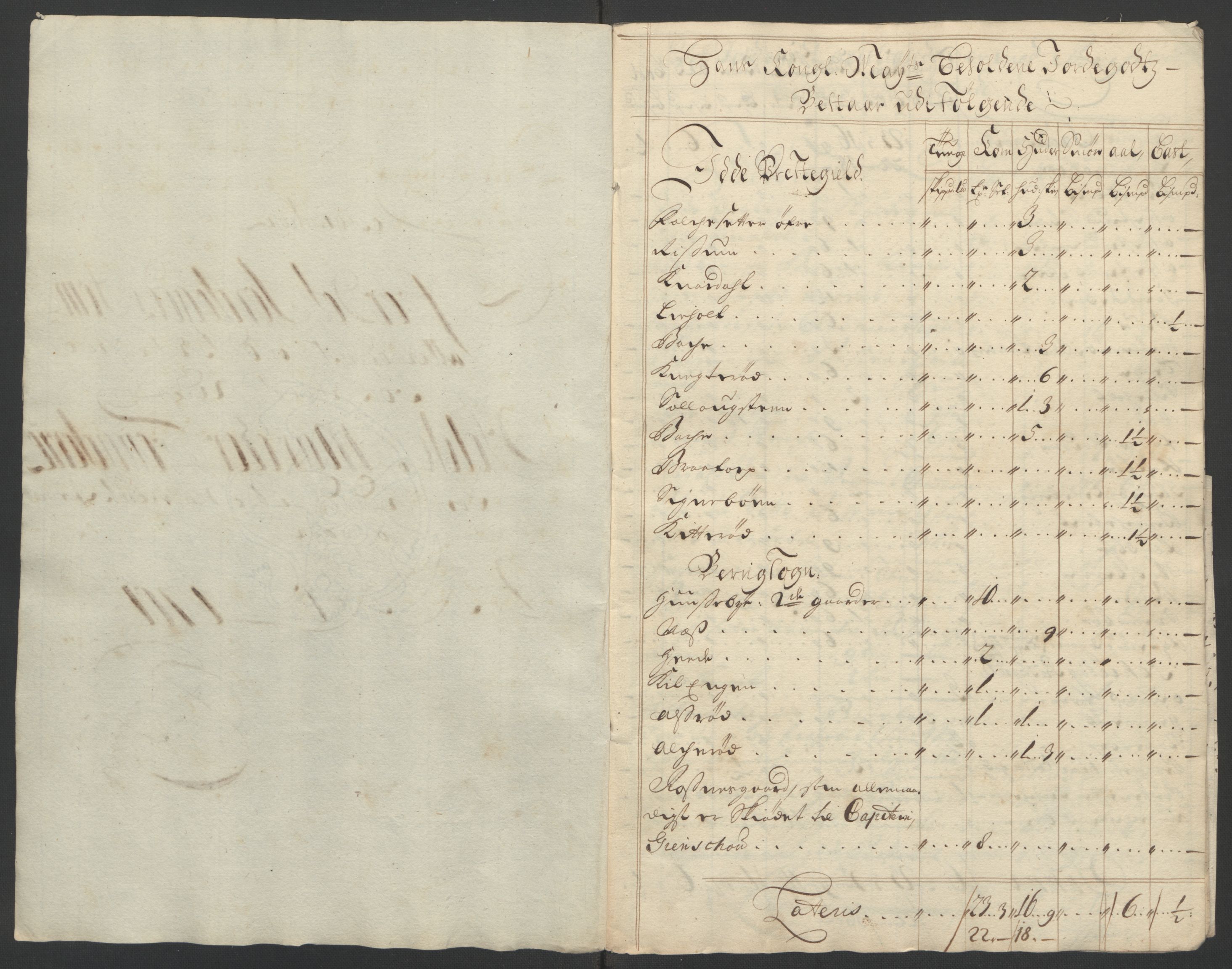 Rentekammeret inntil 1814, Reviderte regnskaper, Fogderegnskap, RA/EA-4092/R01/L0015: Fogderegnskap Idd og Marker, 1700-1701, p. 309