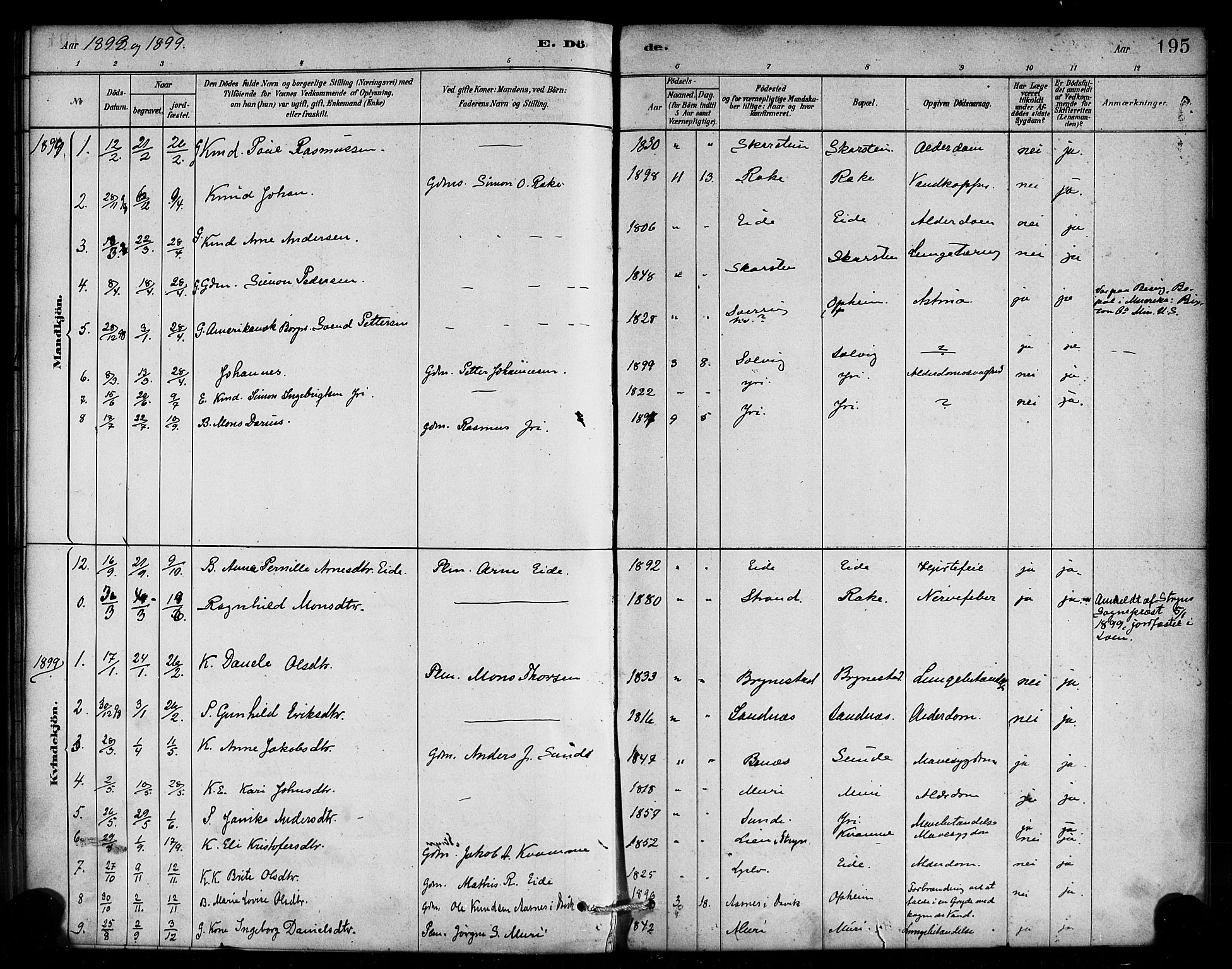 Innvik sokneprestembete, AV/SAB-A-80501: Parish register (official) no. C 1, 1879-1900, p. 195