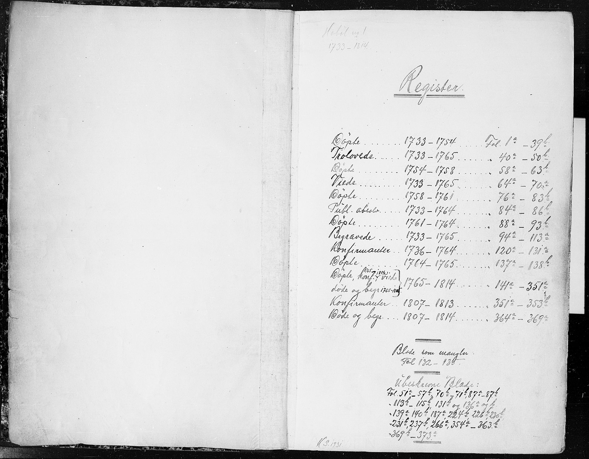 Hobøl prestekontor Kirkebøker, AV/SAO-A-2002/F/Fa/L0001: Parish register (official) no. I 1, 1733-1814