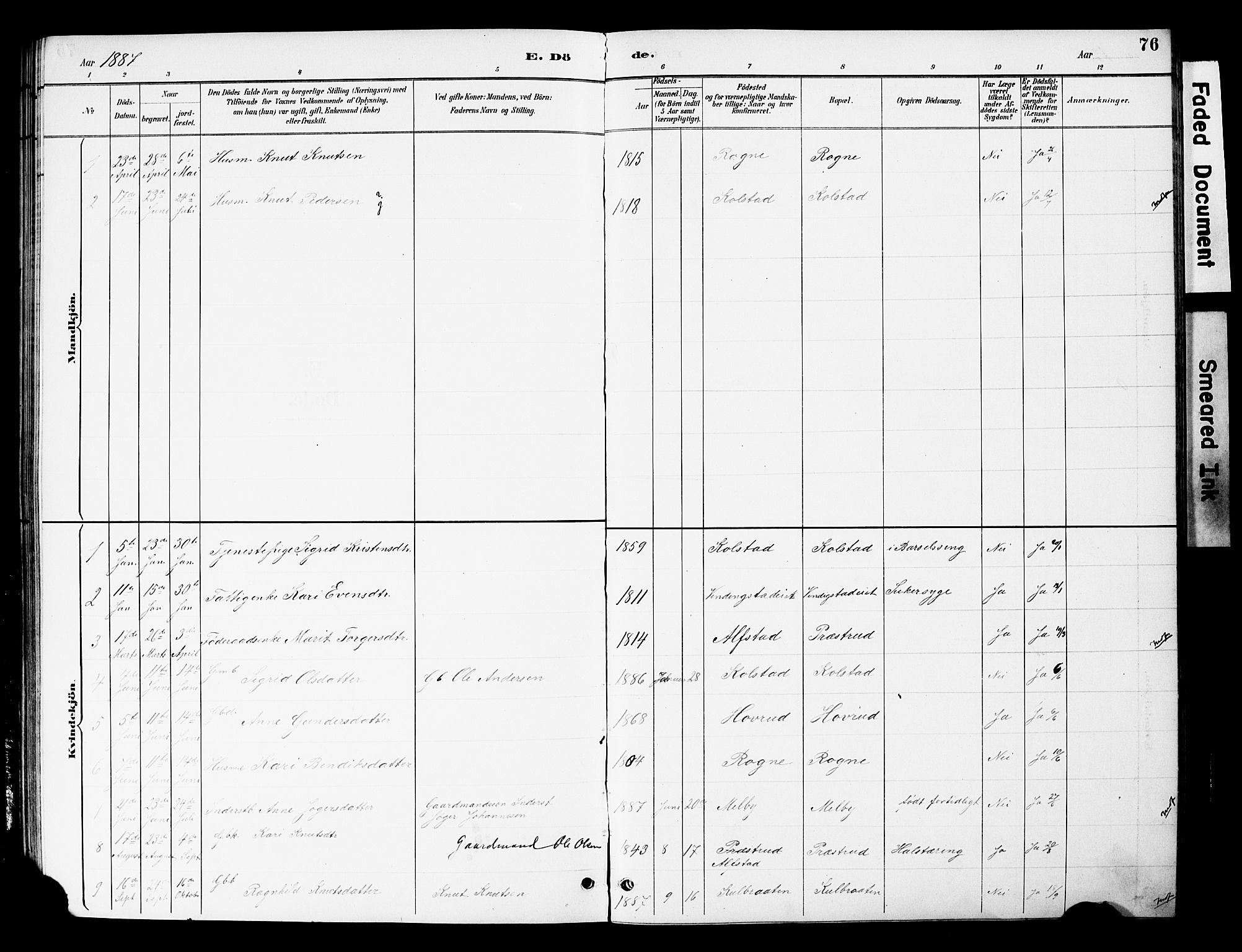 Øystre Slidre prestekontor, SAH/PREST-138/H/Ha/Hab/L0005: Parish register (copy) no. 5, 1887-1910, p. 76