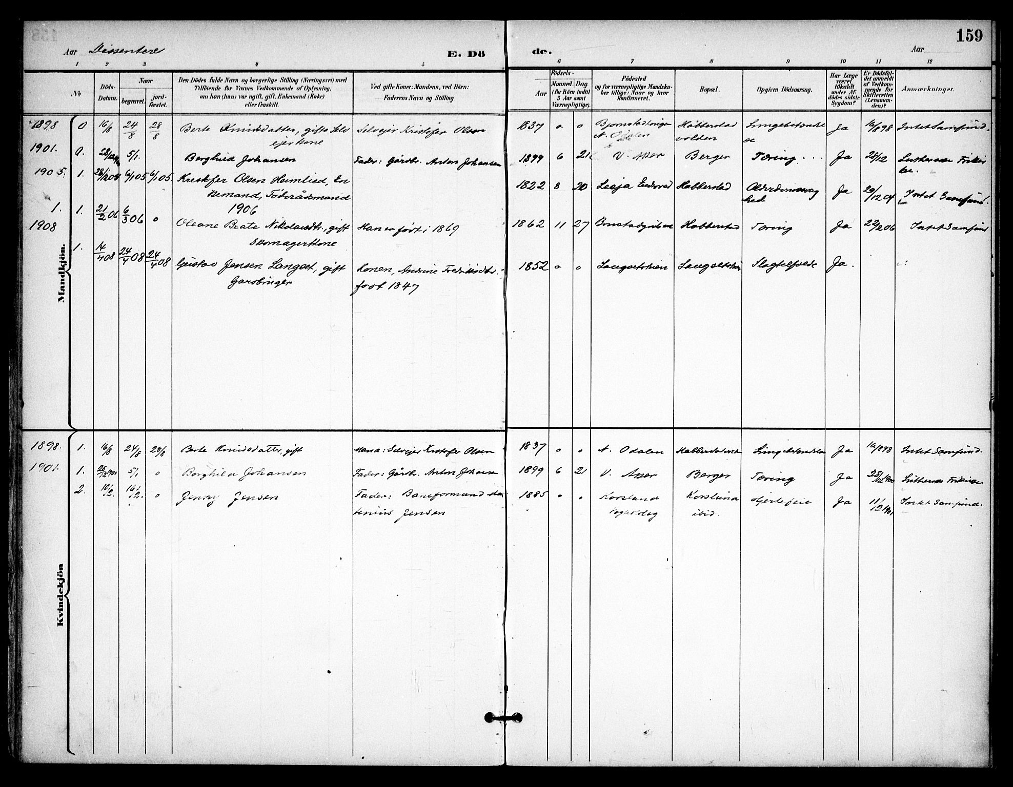 Eidsvoll prestekontor Kirkebøker, SAO/A-10888/F/Fb/L0003: Parish register (official) no. II 3, 1898-1909, p. 159