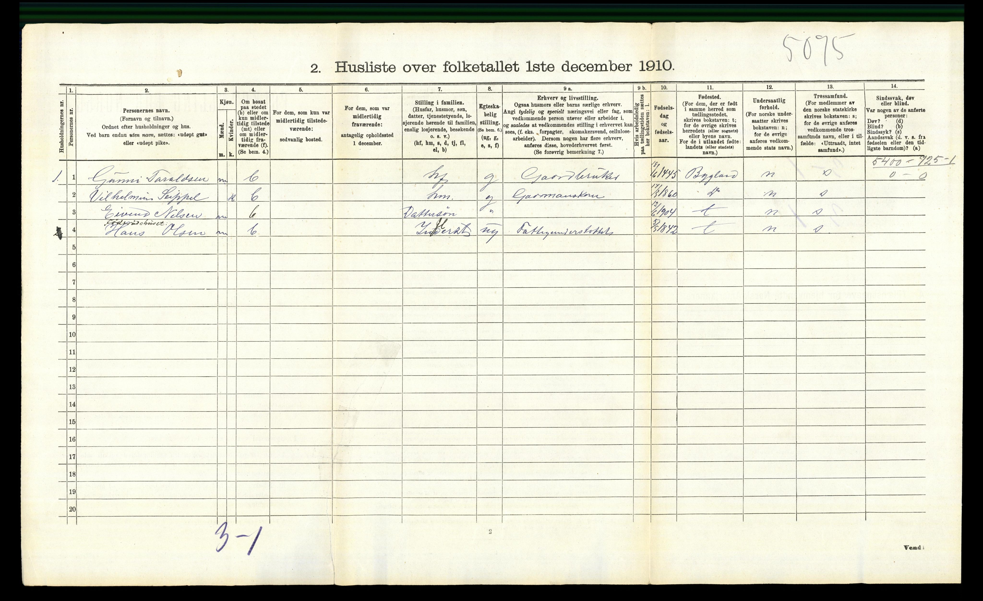 RA, 1910 census for Biri, 1910, p. 252